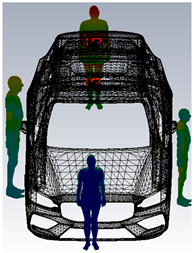 Technologies 13 00066 i018