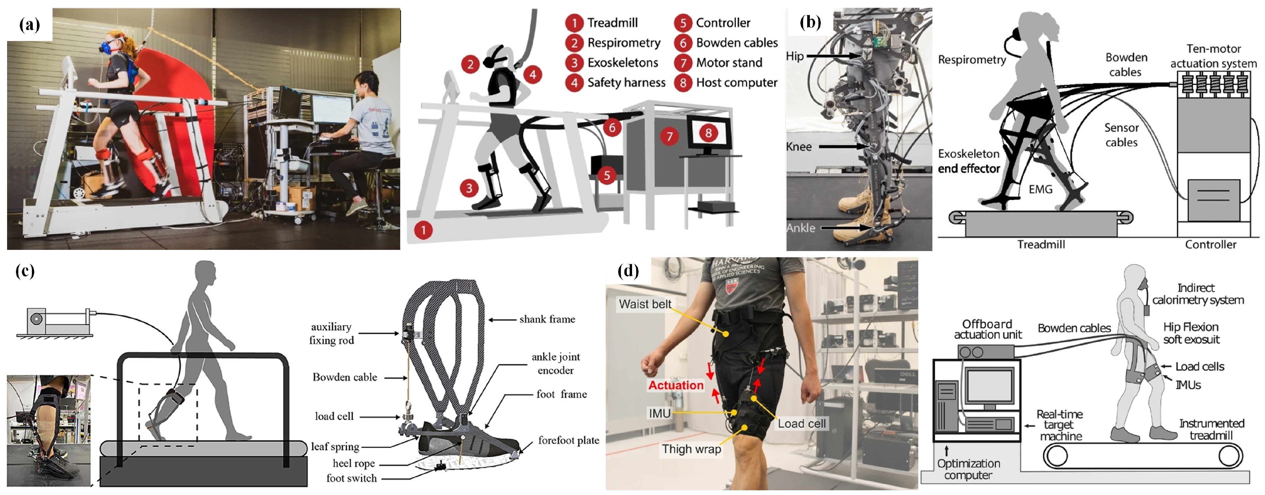 Technologies 13 00069 g004