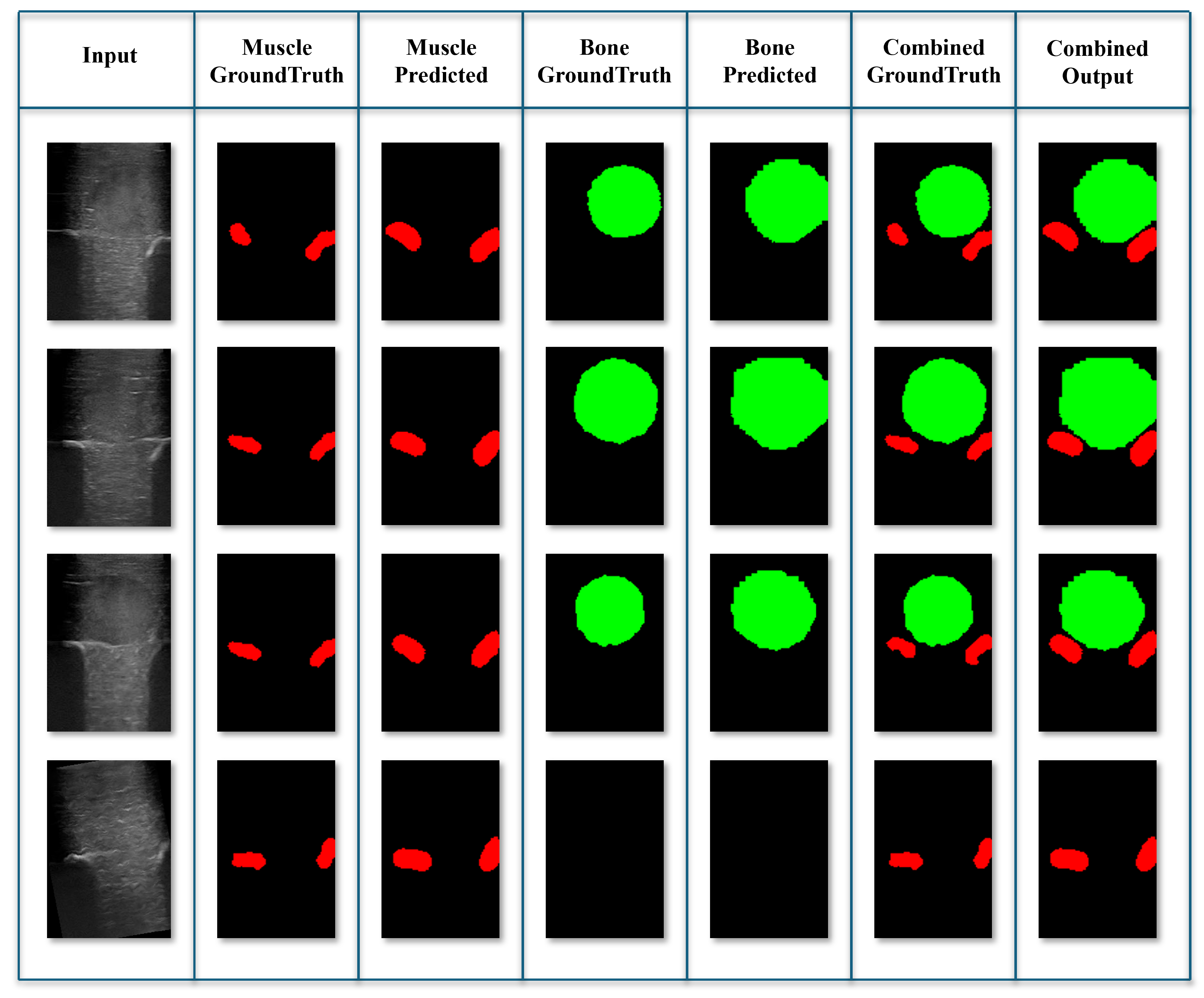 Technologies 13 00070 g006