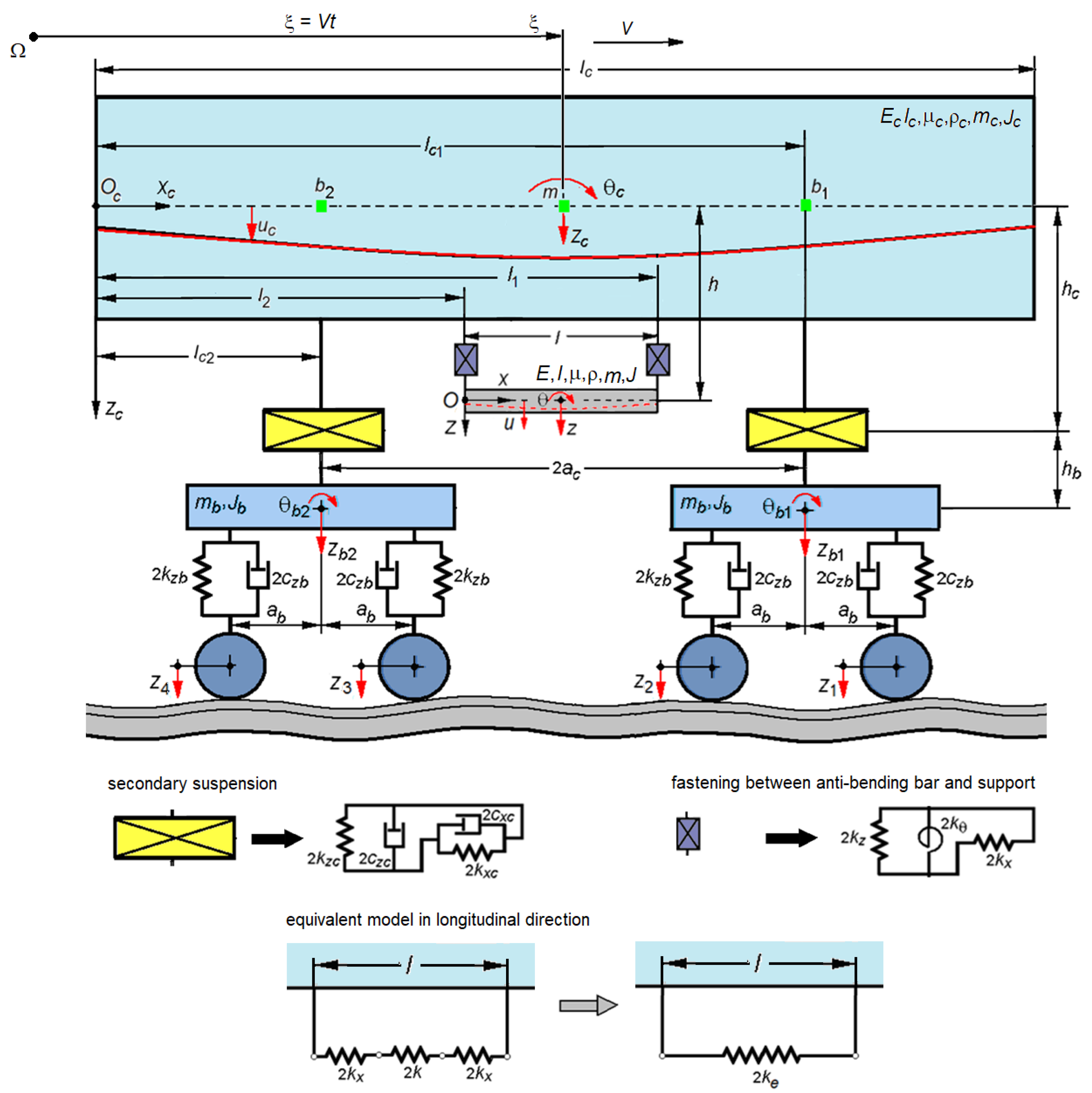 Technologies 13 00073 g002