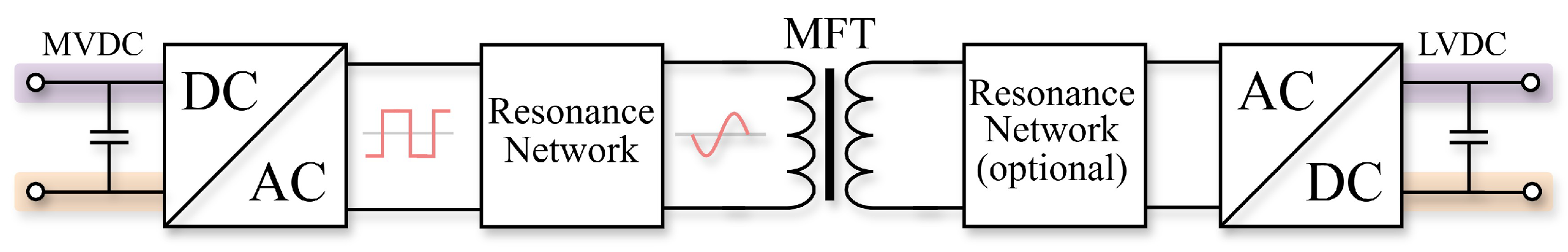 Technologies 13 00074 g012 Technologies 13 00074 g012
