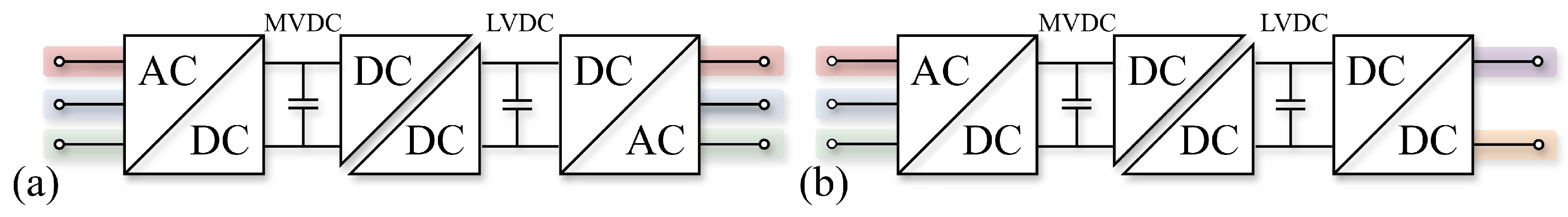 Technologies 13 00074 g016 Technologies 13 00074 g016