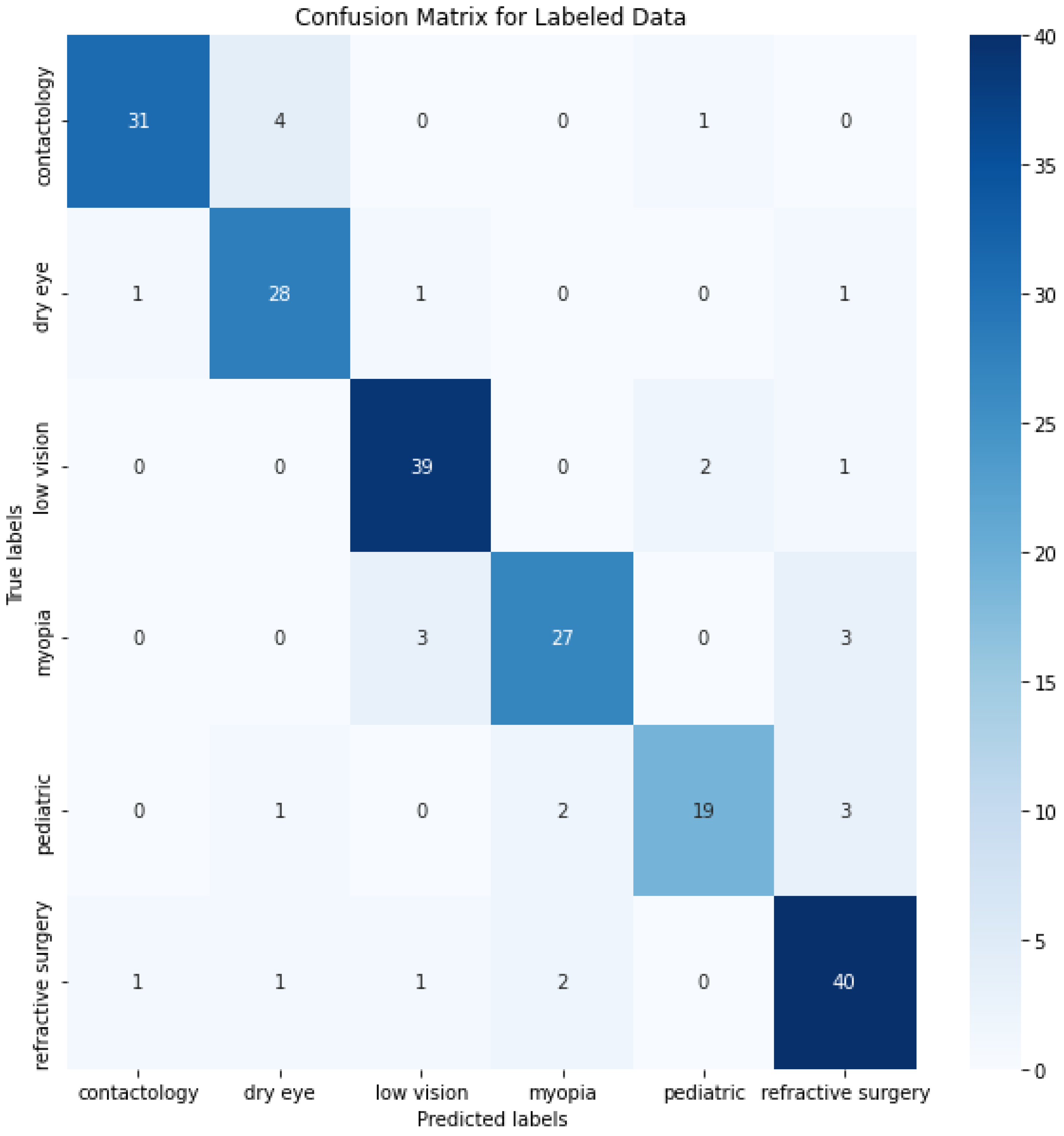Technologies 13 00077 g004