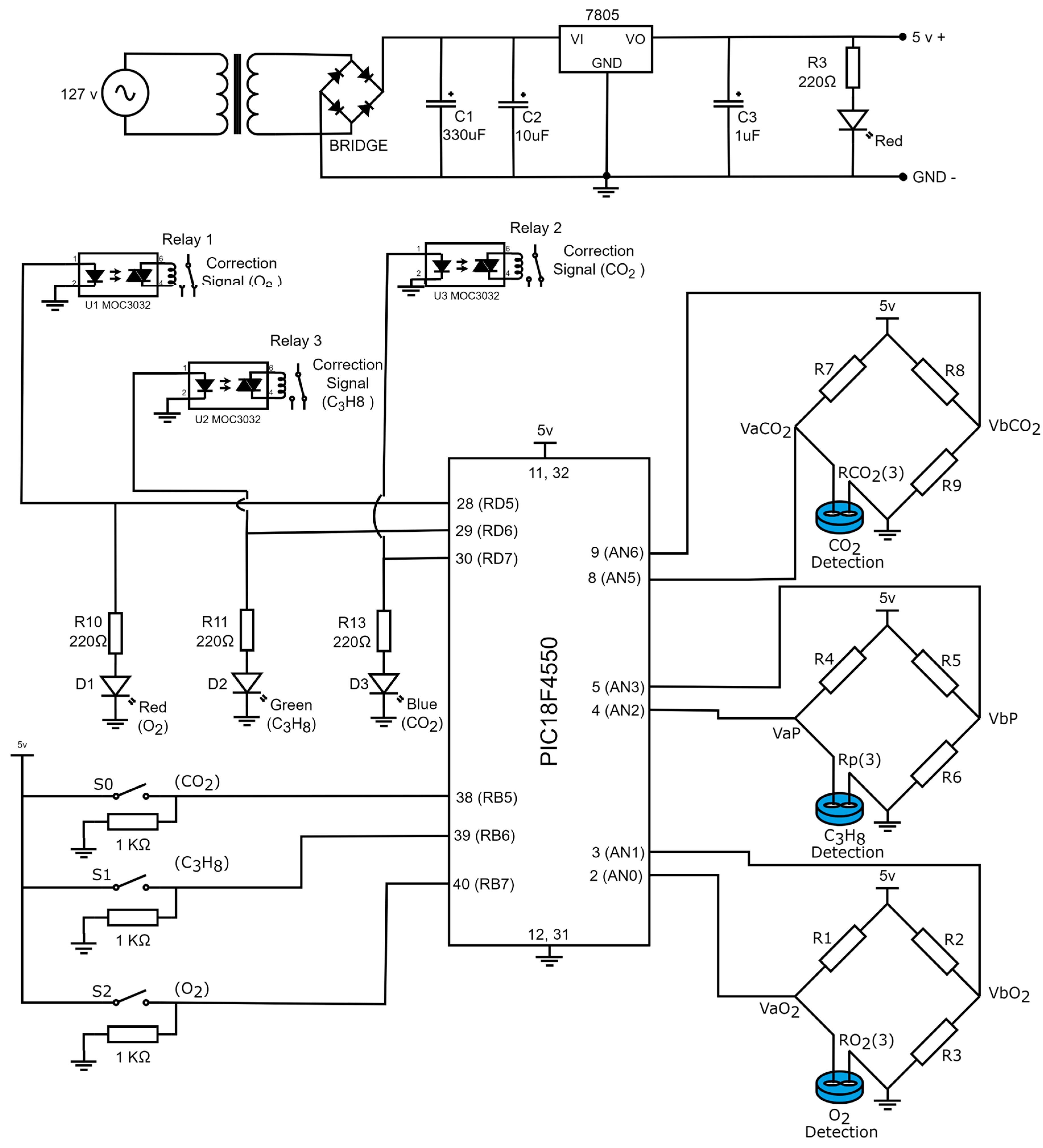 Technologies 13 00079 g010