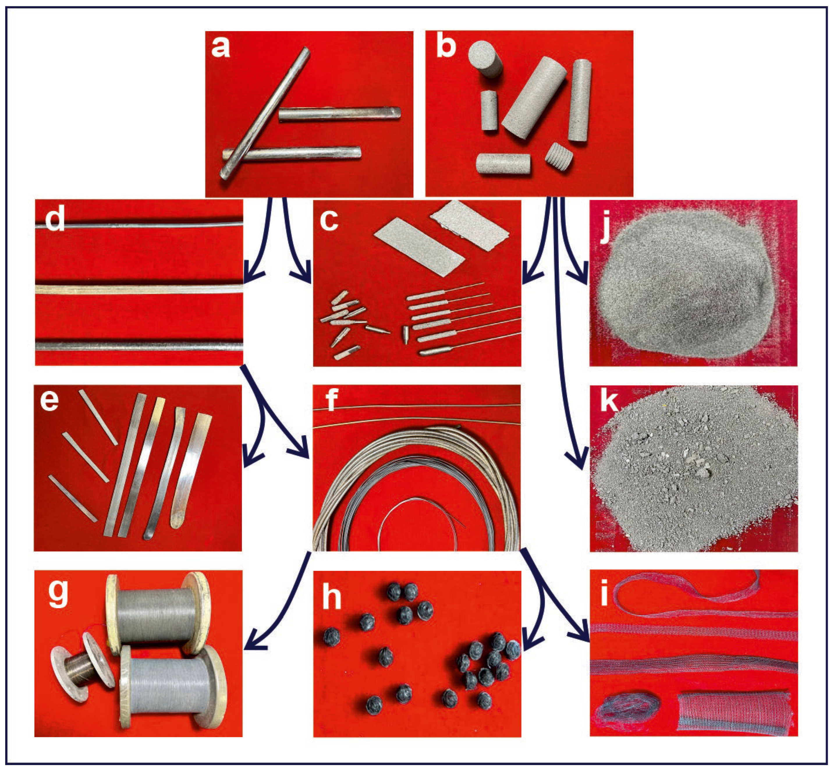 Technologies 13 00080 g001 Technologies 13 00080 g001