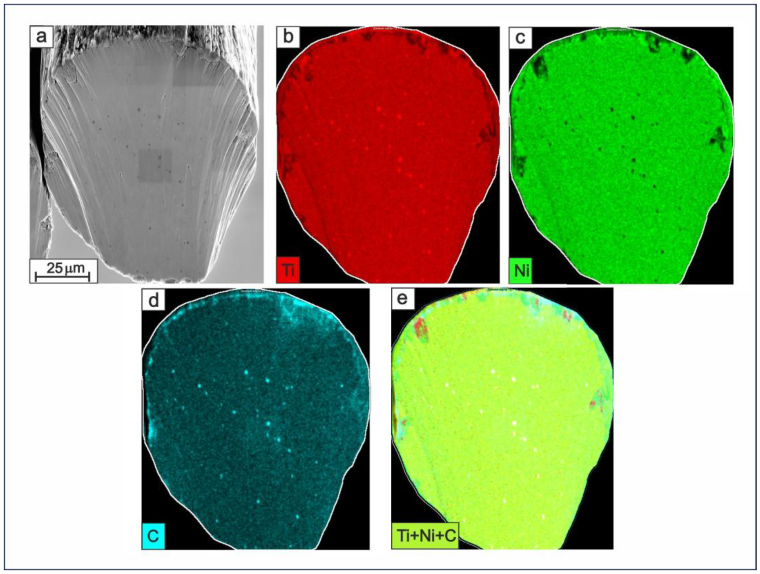 Technologies 13 00080 g006 Technologies 13 00080 g006
