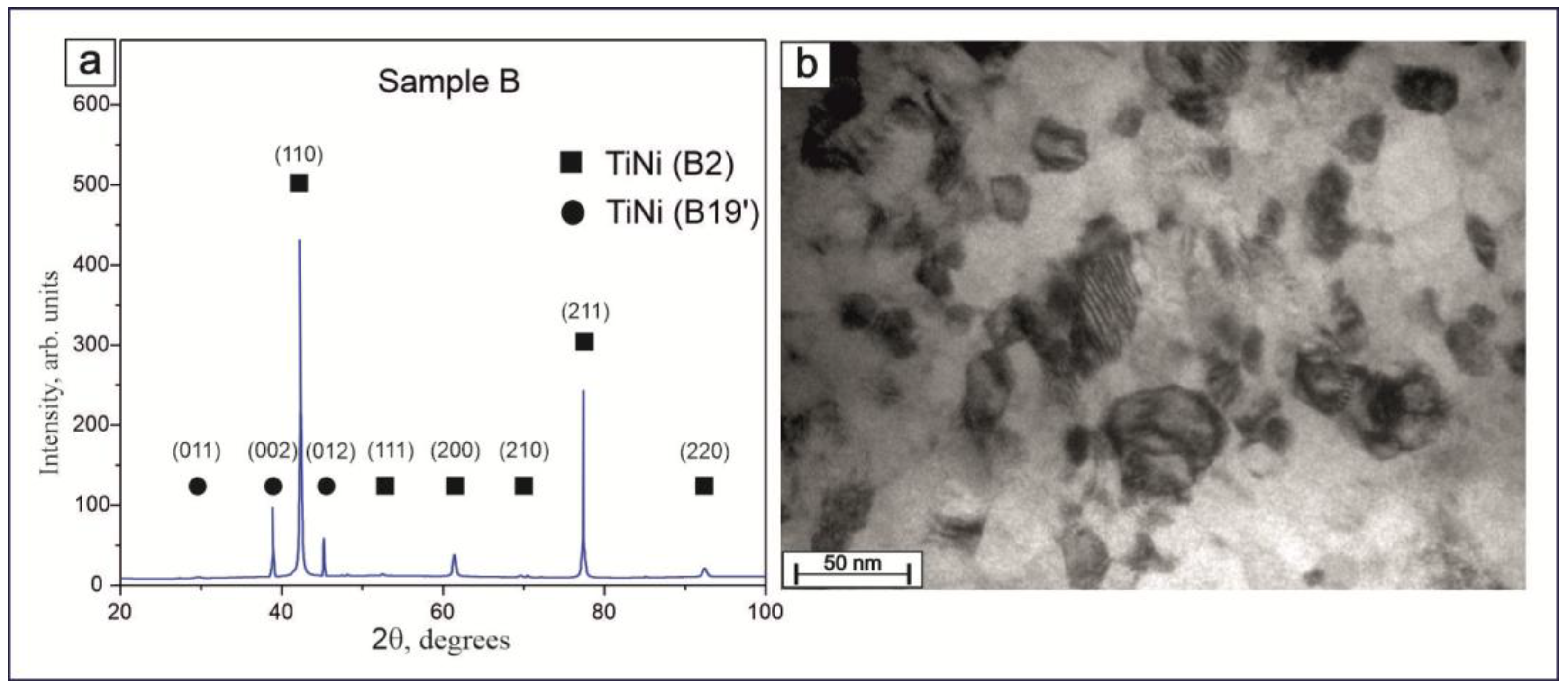 Technologies 13 00080 g010 Technologies 13 00080 g010