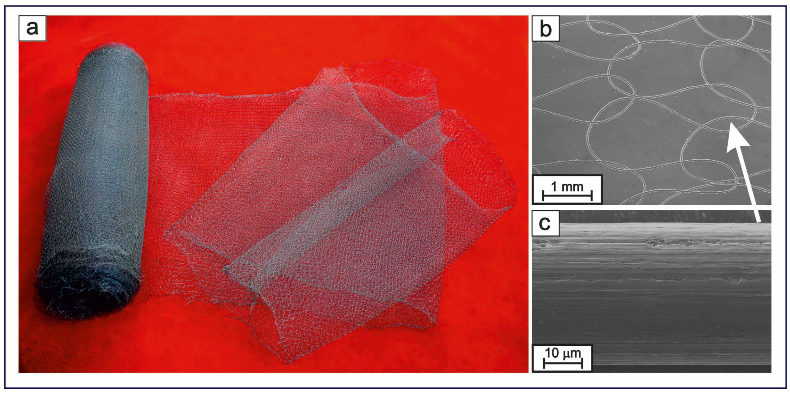 Technologies 13 00080 g012 Technologies 13 00080 g012