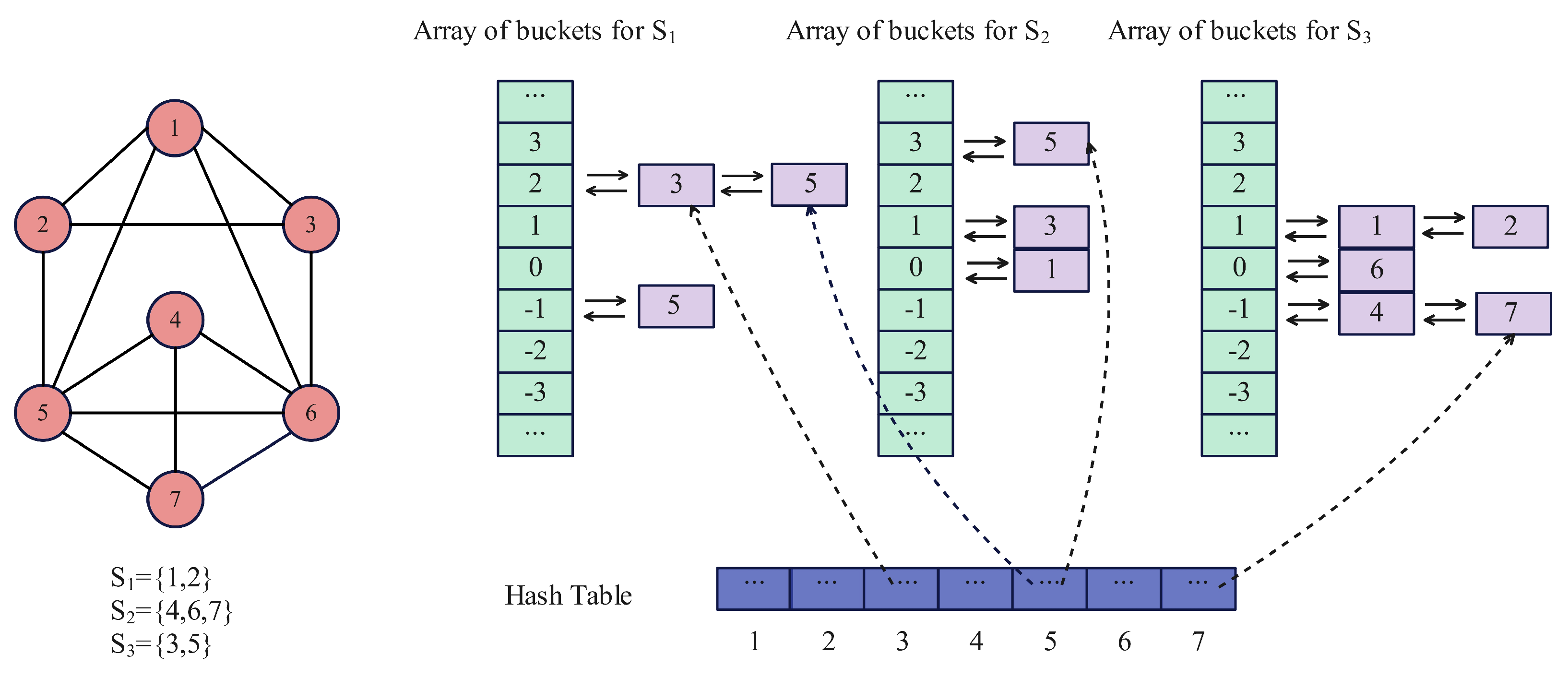 Technologies 13 00081 g006