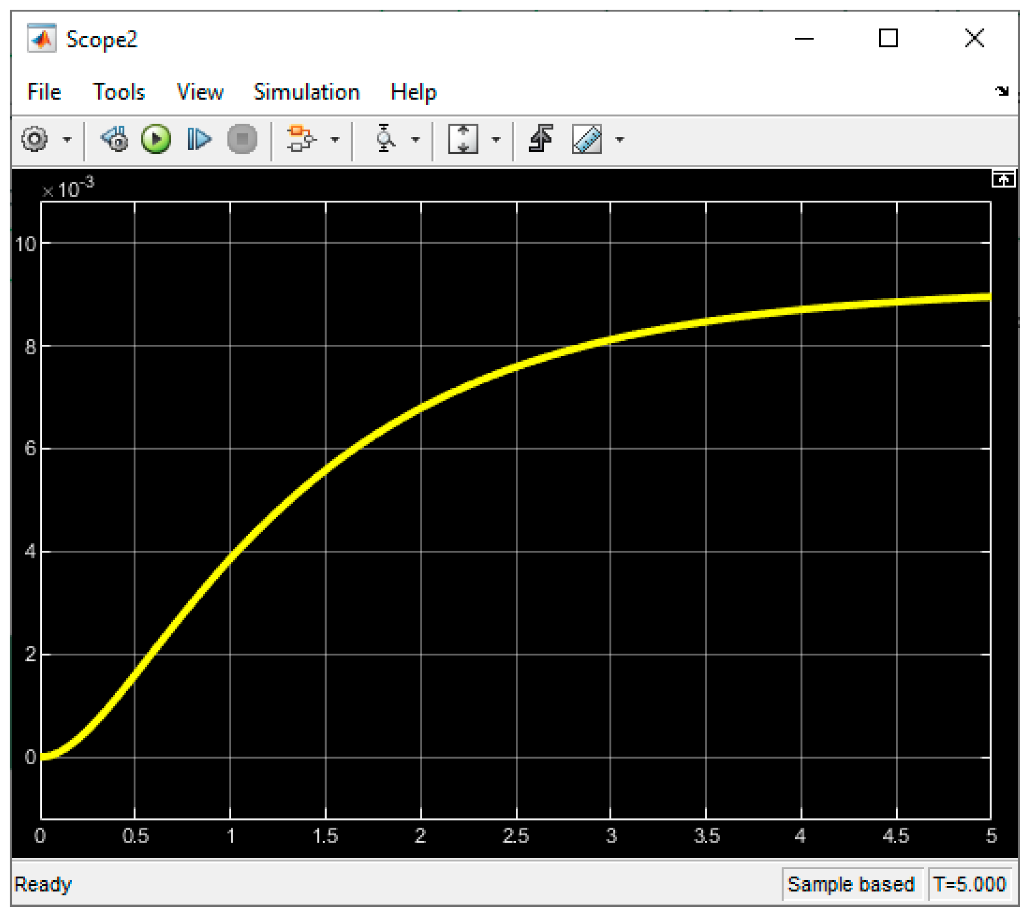 Technologies 13 00086 g006