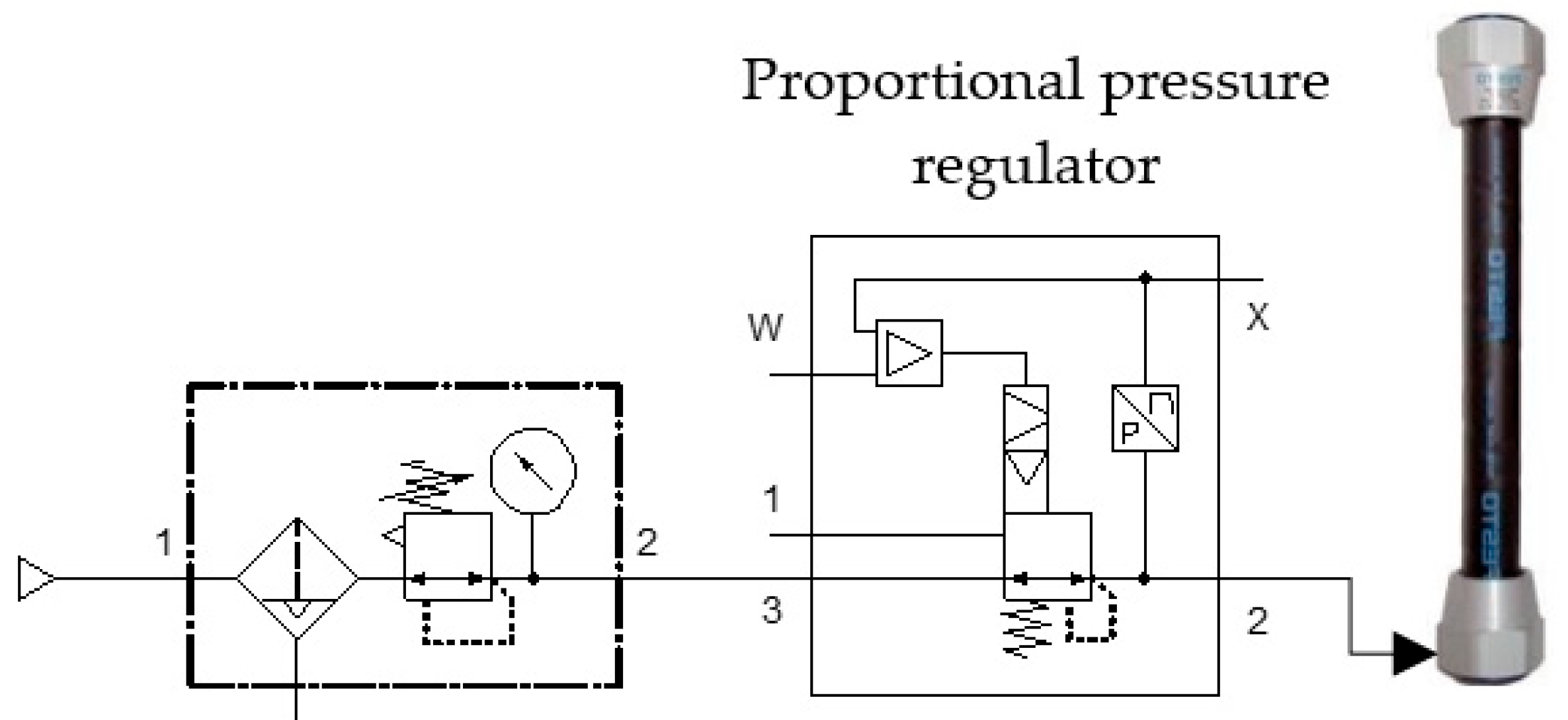 Technologies 13 00086 g011