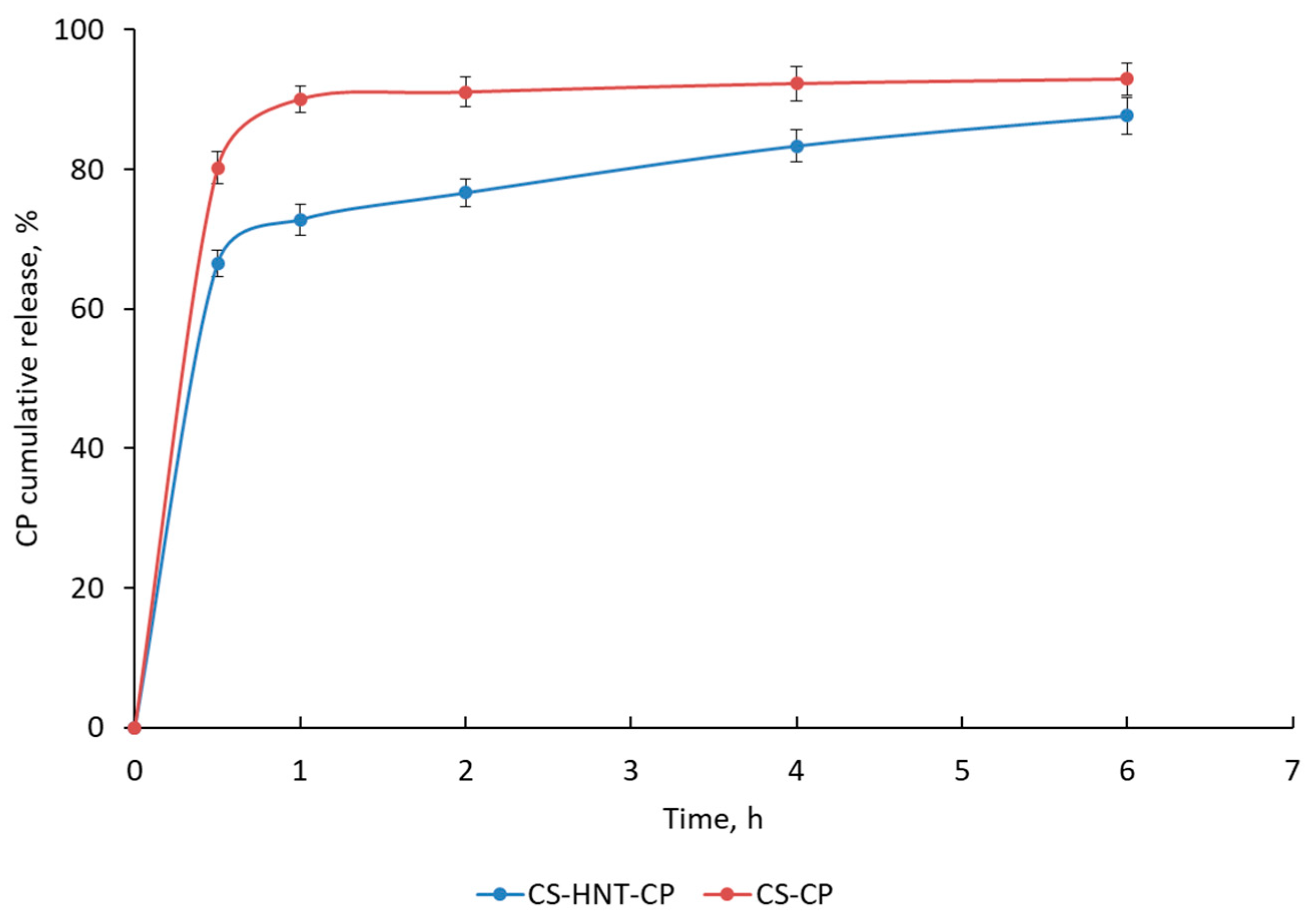 Technologies 13 00090 g005