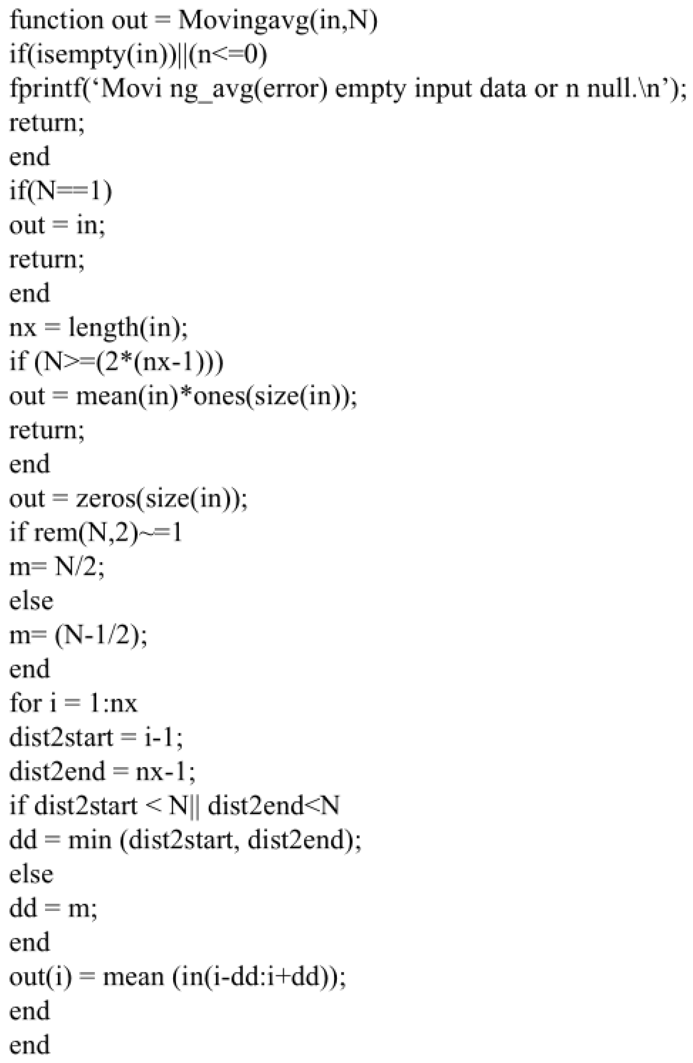 Technologies 13 00091 g006