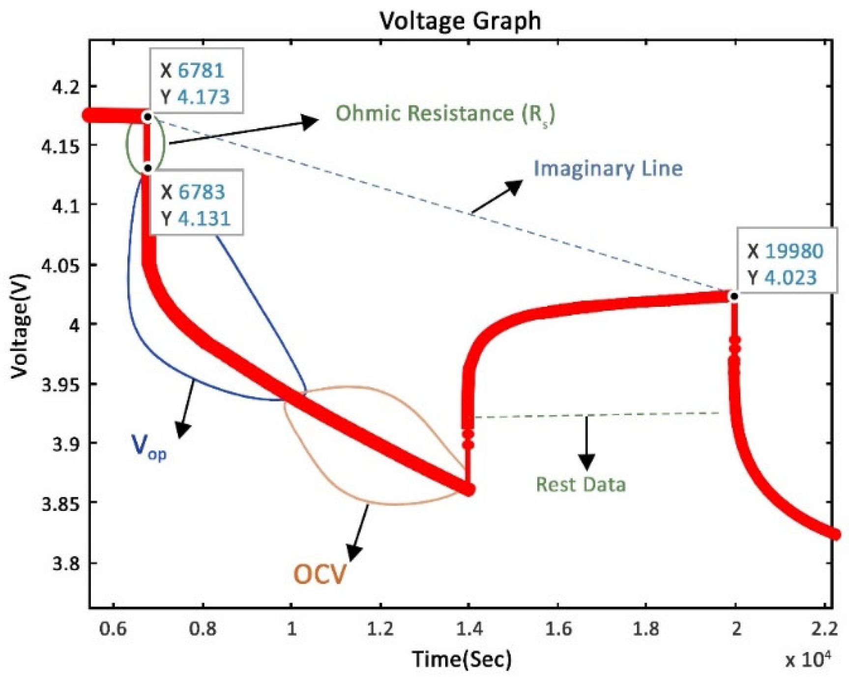 Technologies 13 00091 g011