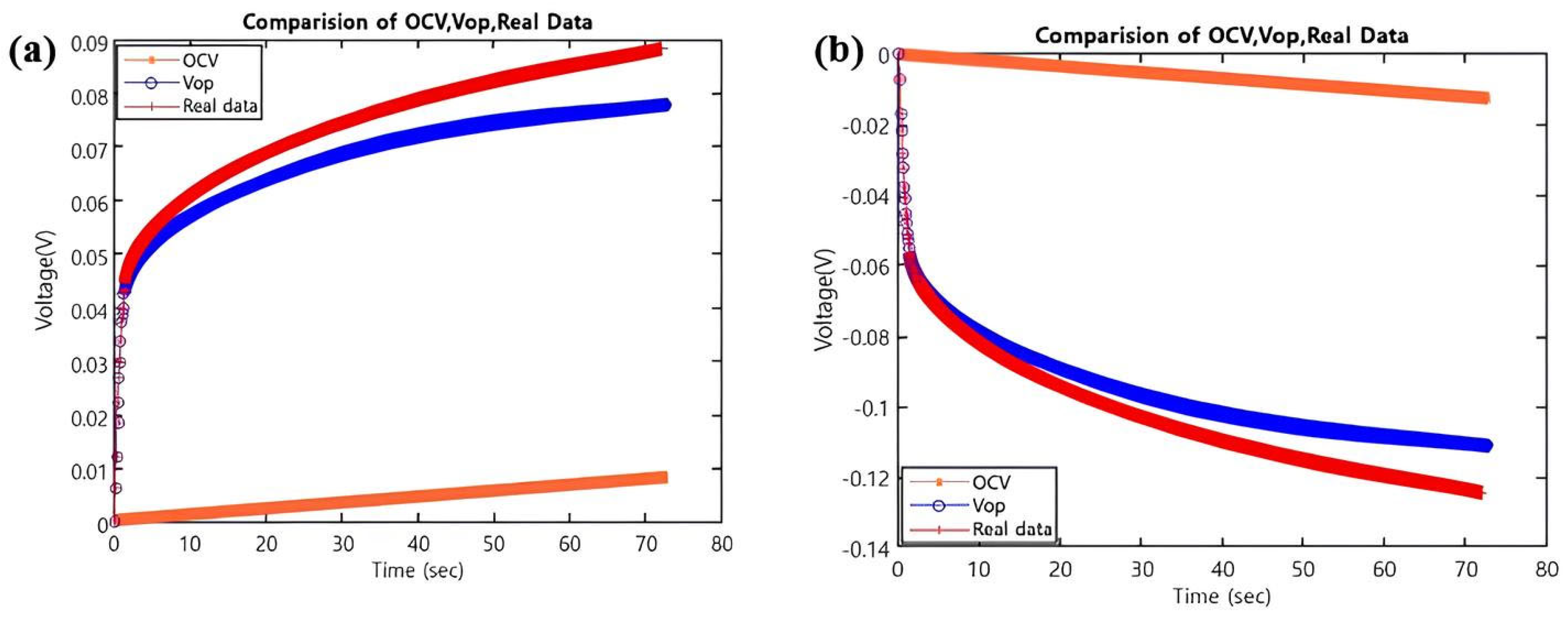 Technologies 13 00091 g012