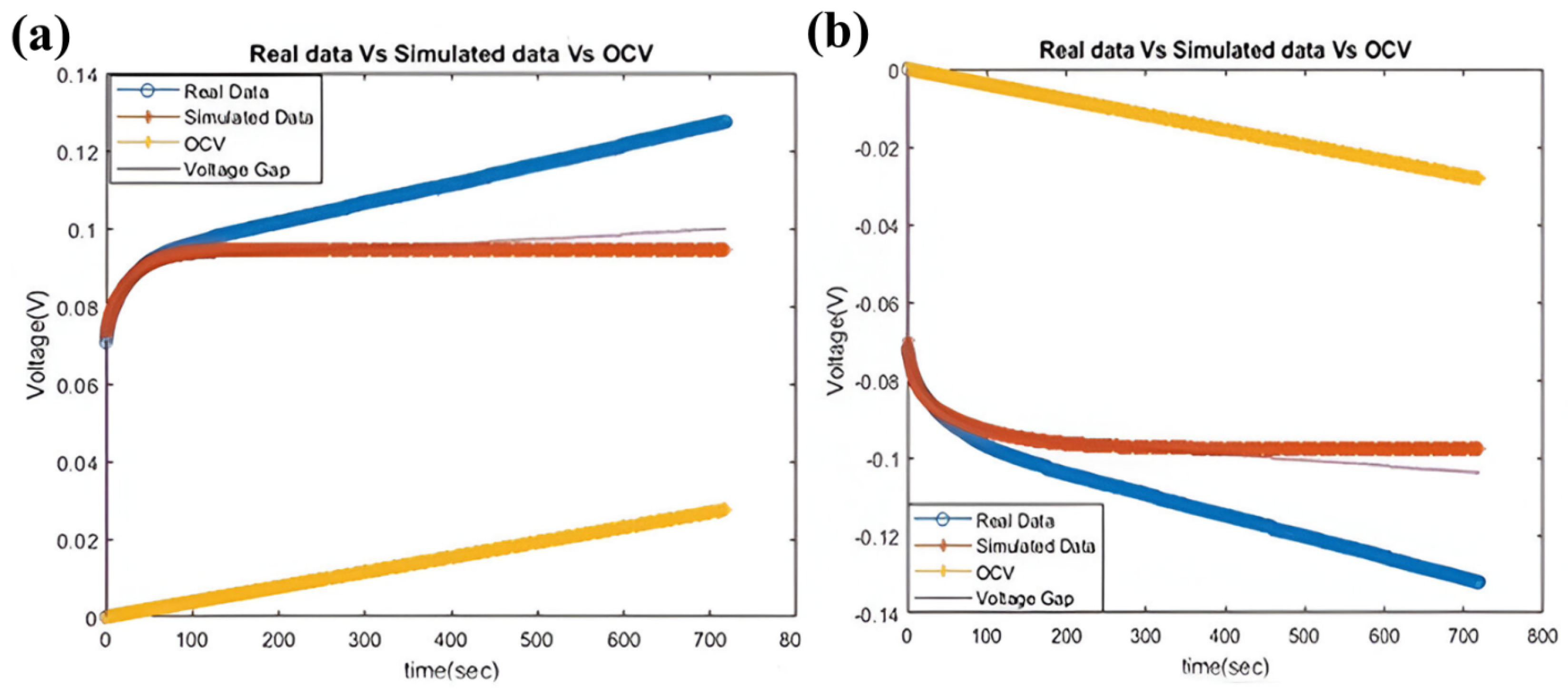 Technologies 13 00091 g013