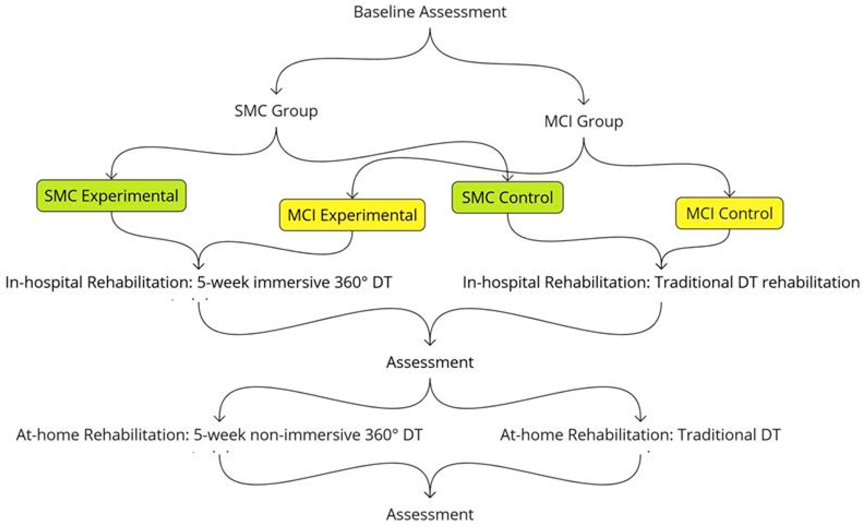 Technologies 13 00096 g001