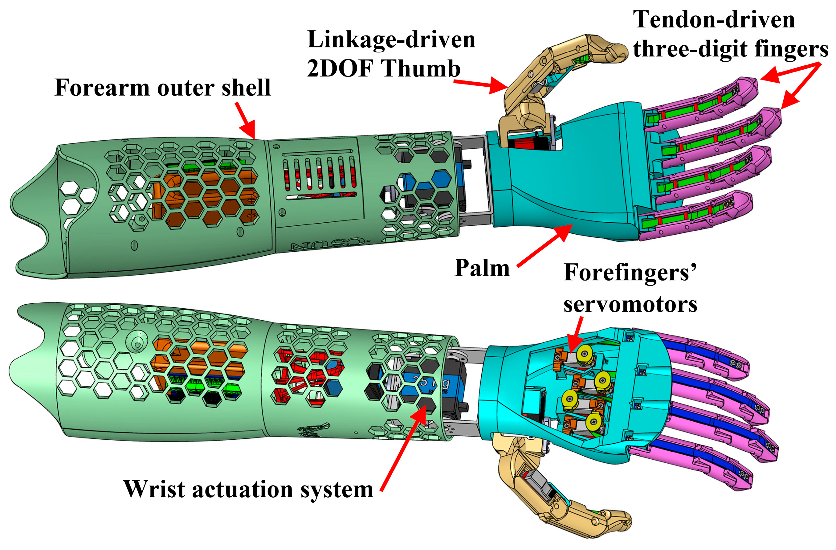 Technologies 13 00098 g005