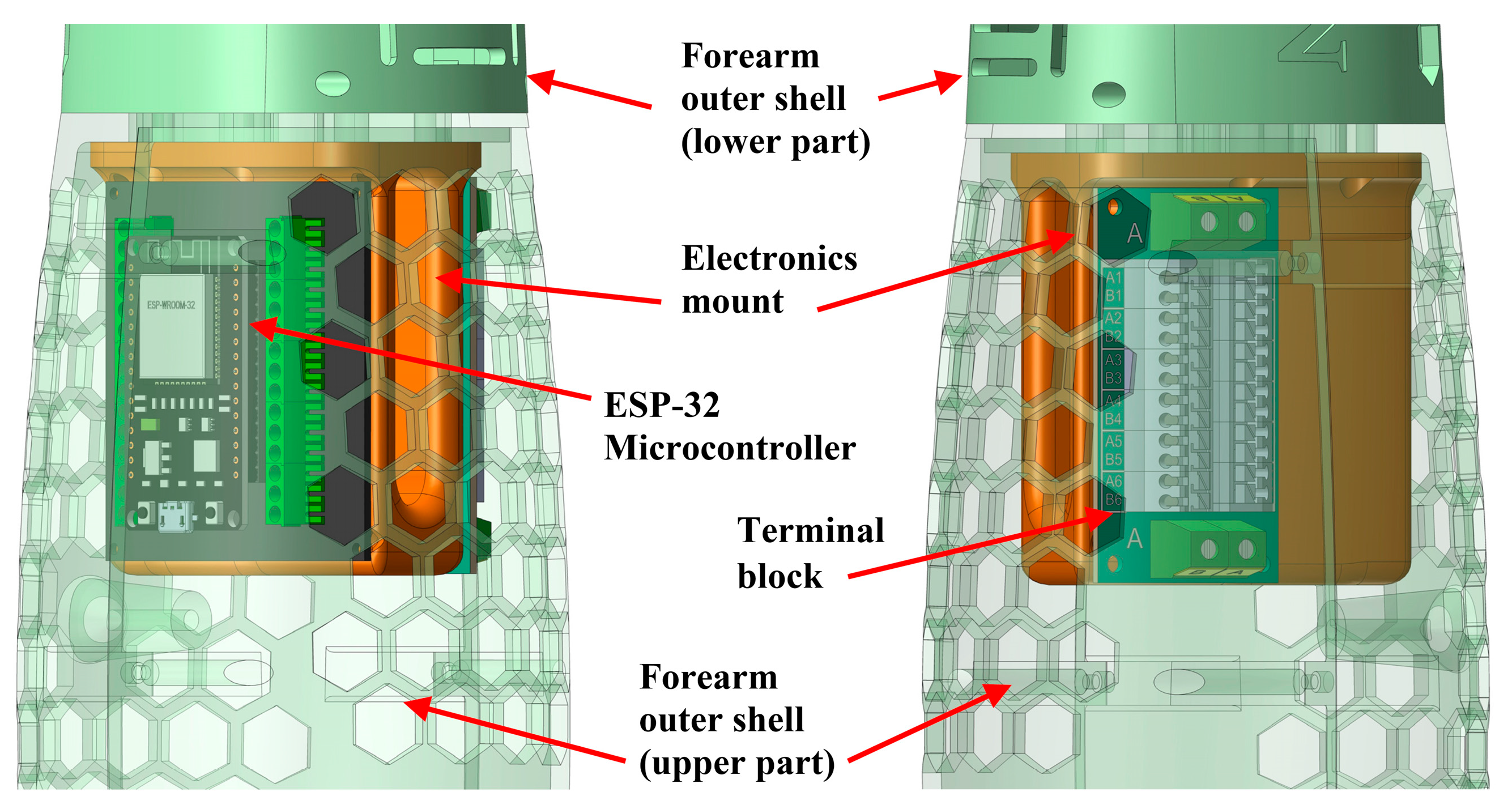 Technologies 13 00098 g010