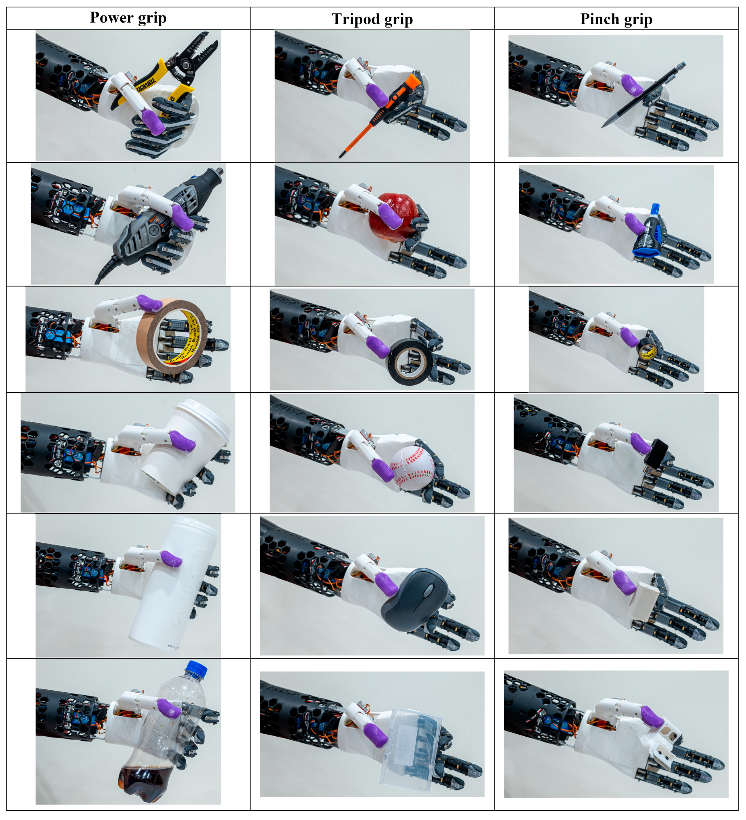 Technologies 13 00098 g024