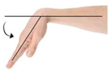 Technologies 13 00098 i009