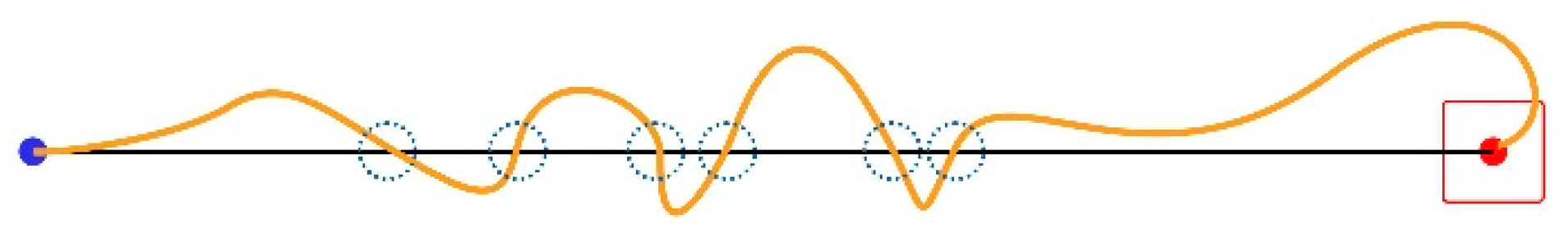 Technologies 13 00099 g005