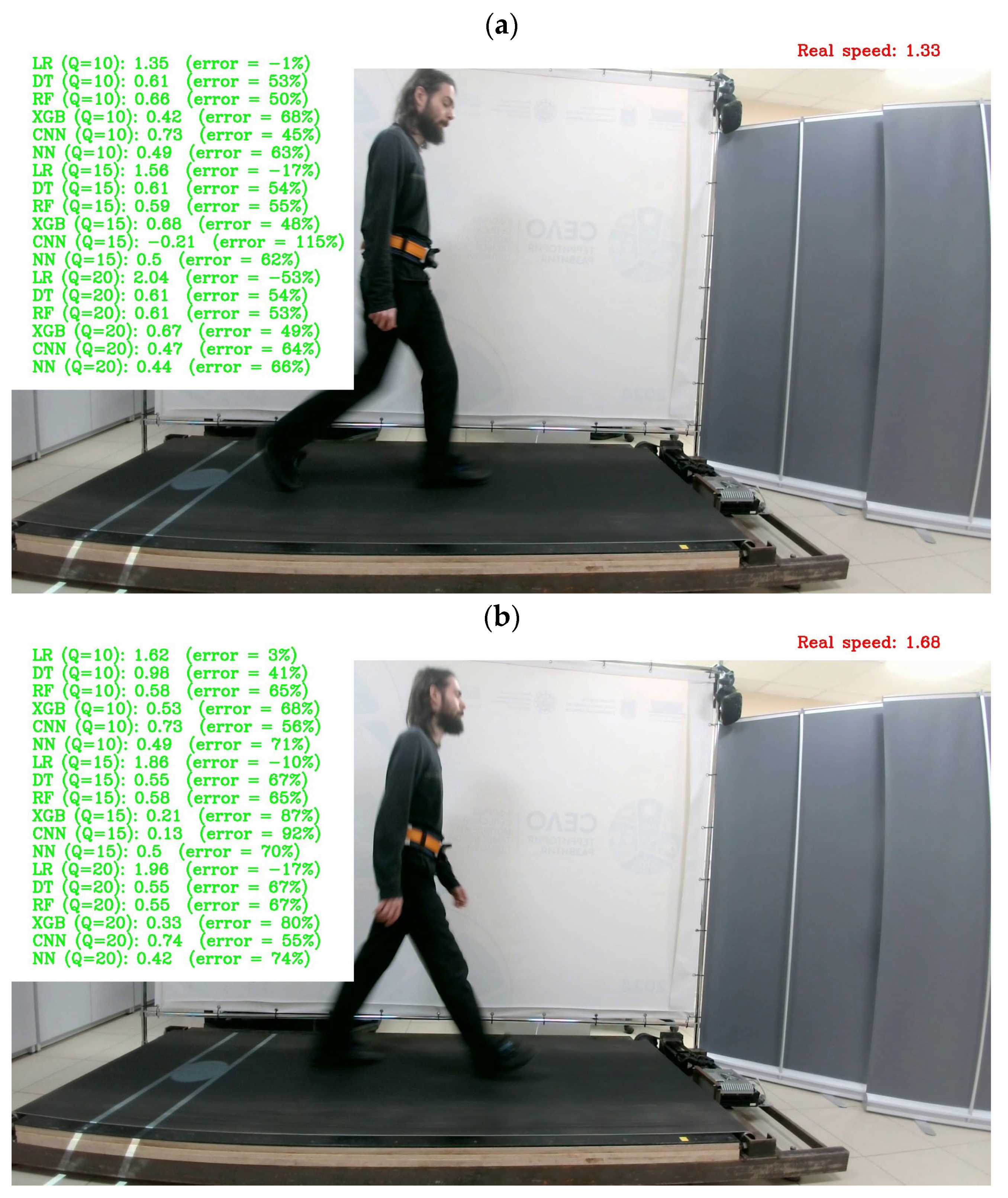 Technologies 13 00101 g004a