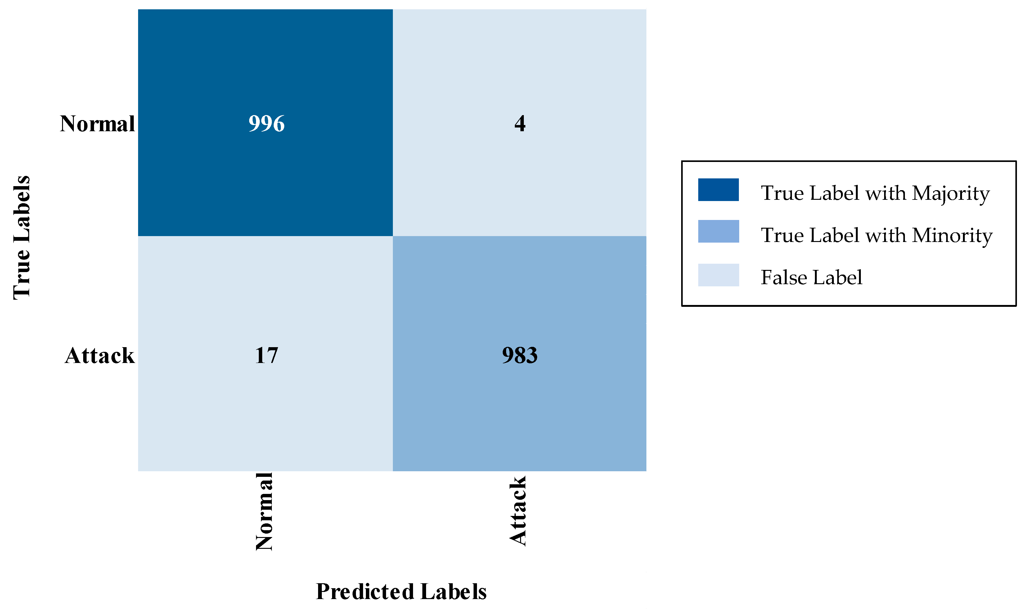 Technologies 13 00102 g027
