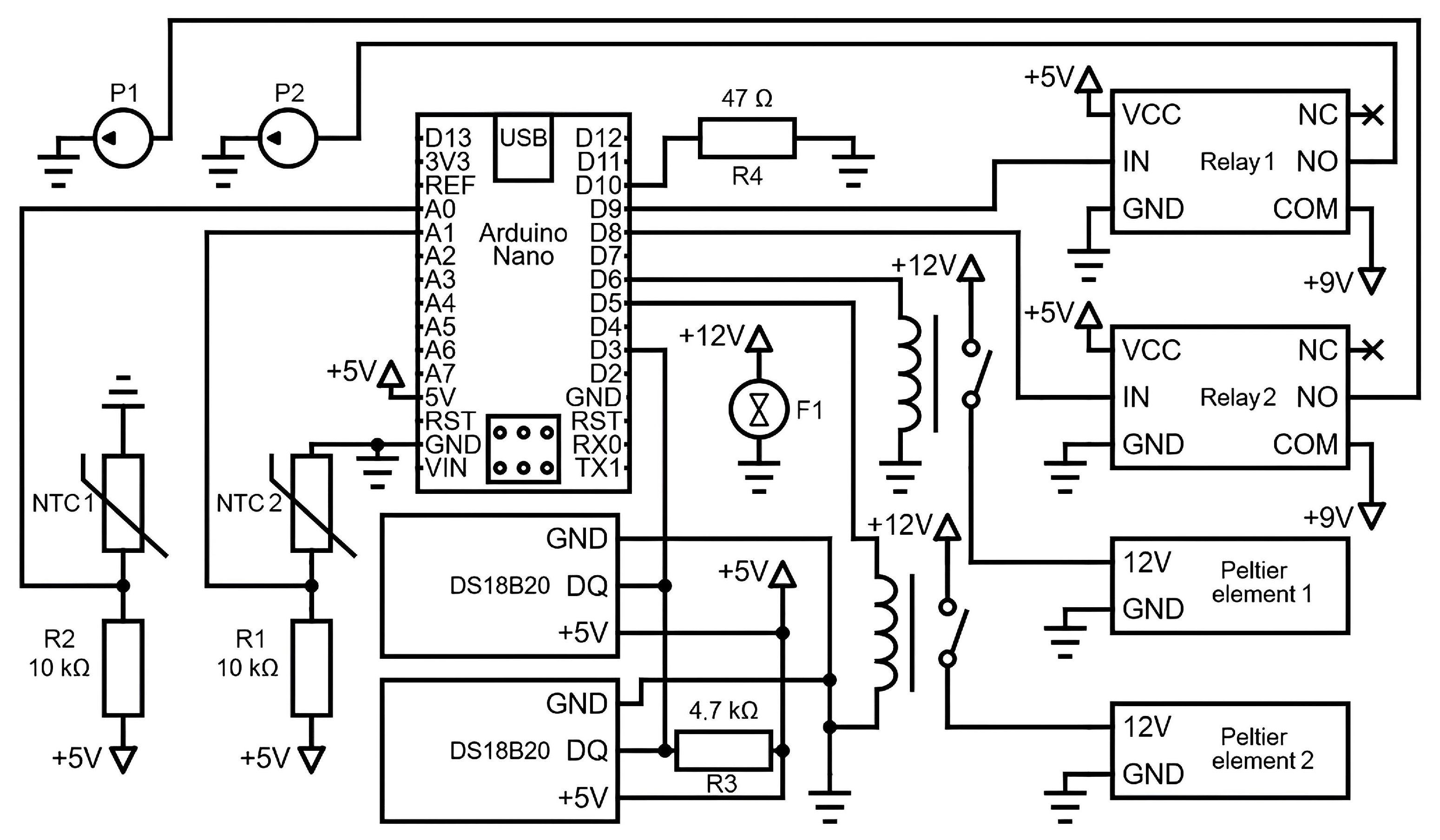 Technologies 13 00106 g005
