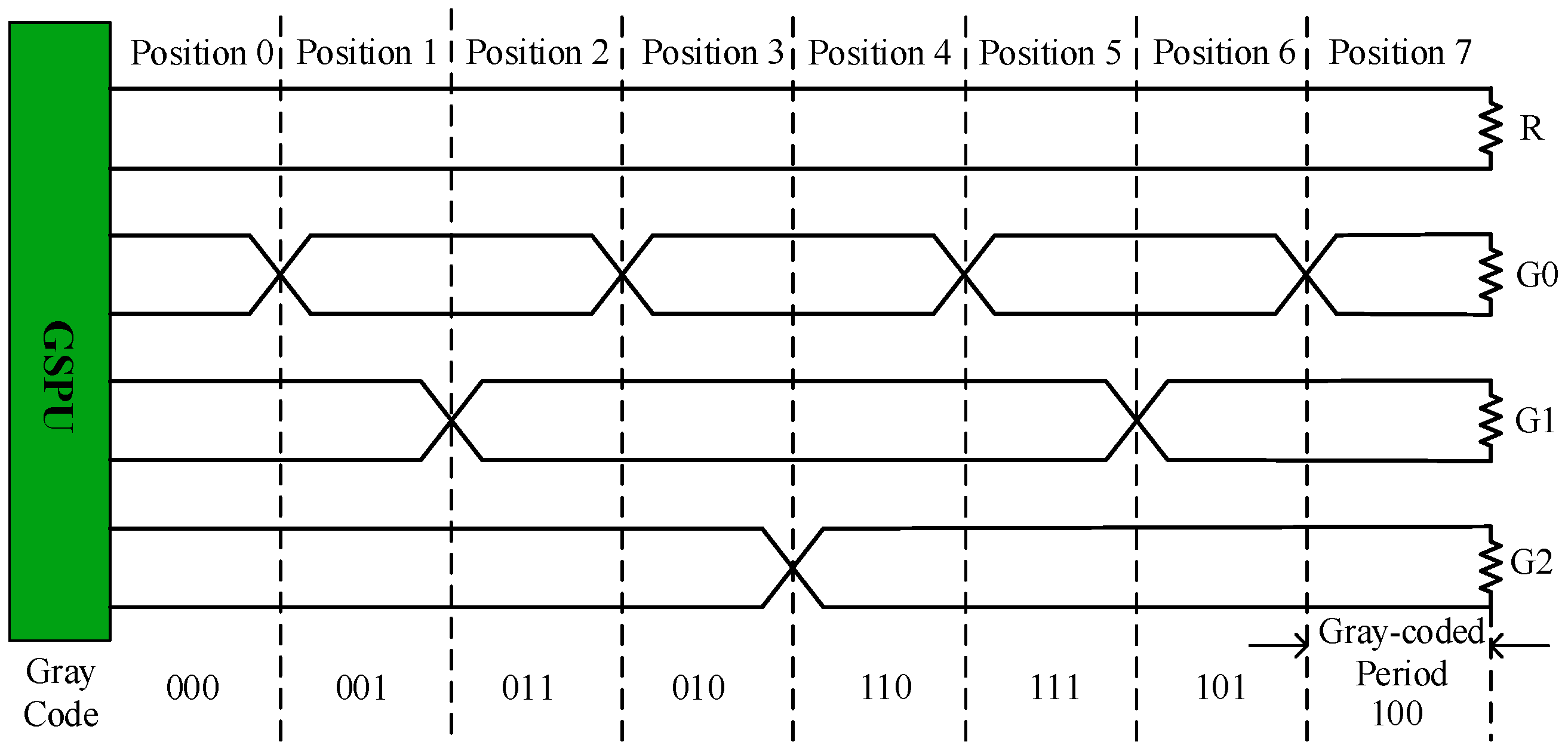 Technologies 13 00108 g002