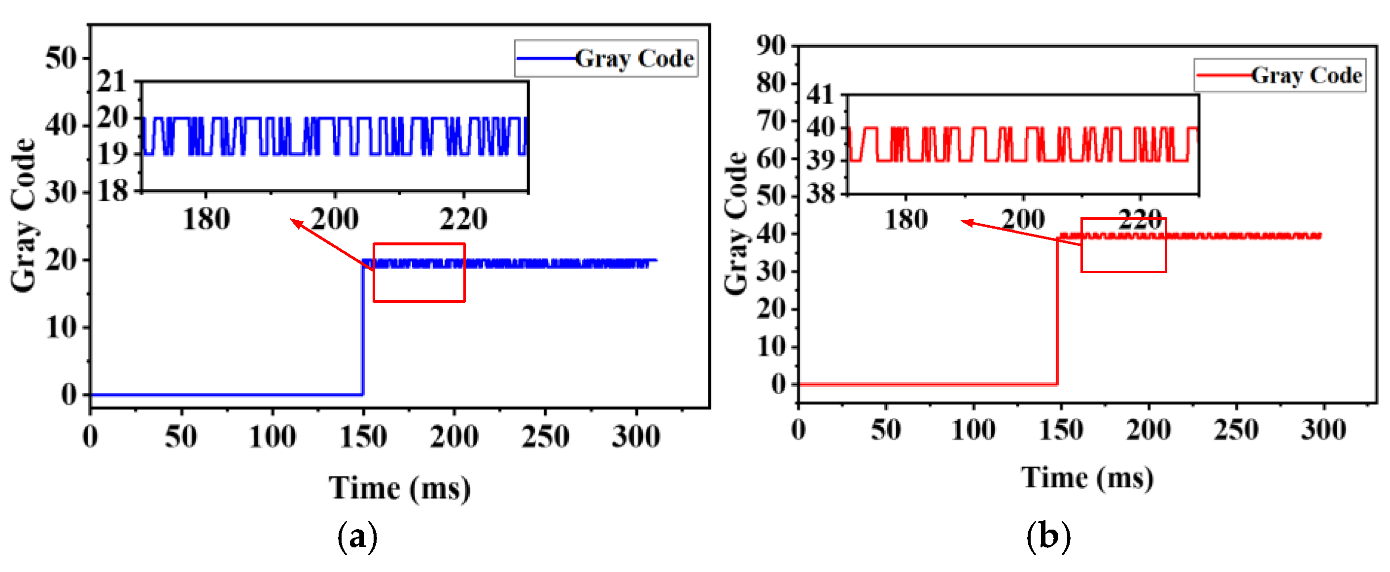 Technologies 13 00108 g014
