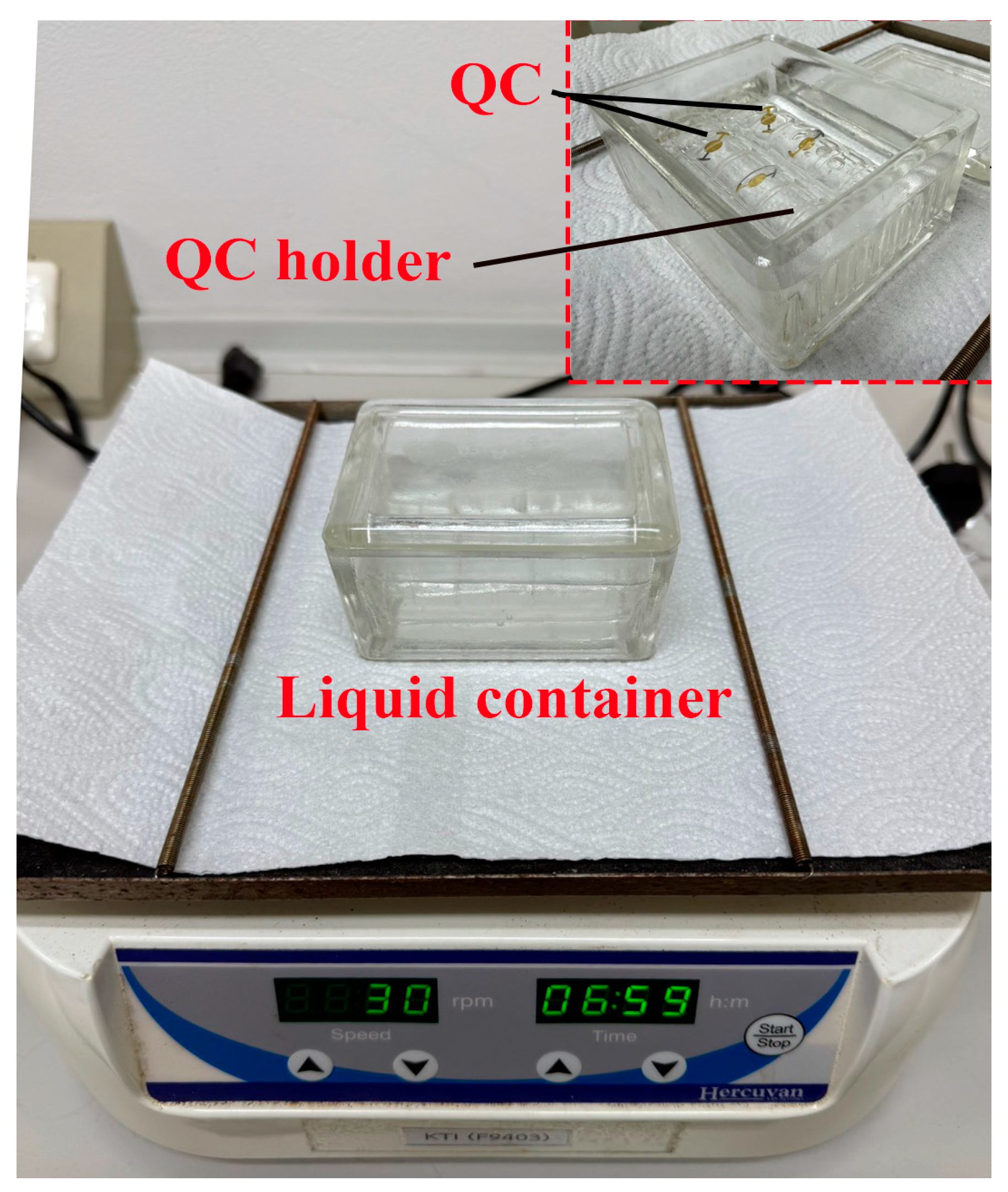 Technologies 13 00114 g001