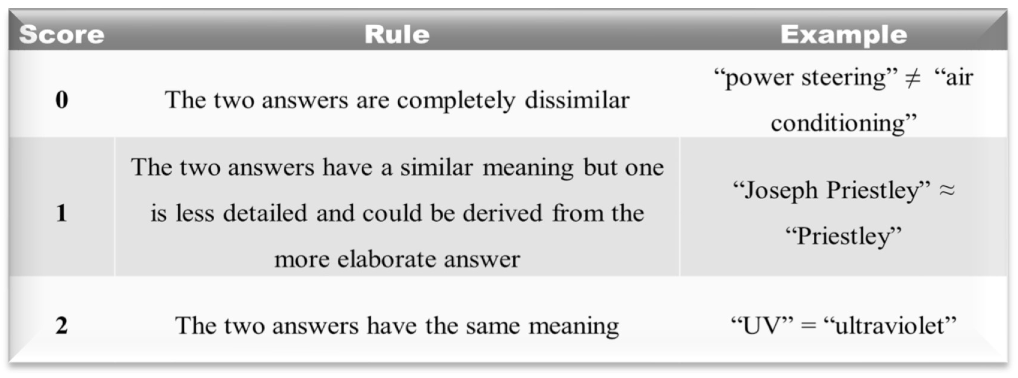 Technologies 13 00119 g001