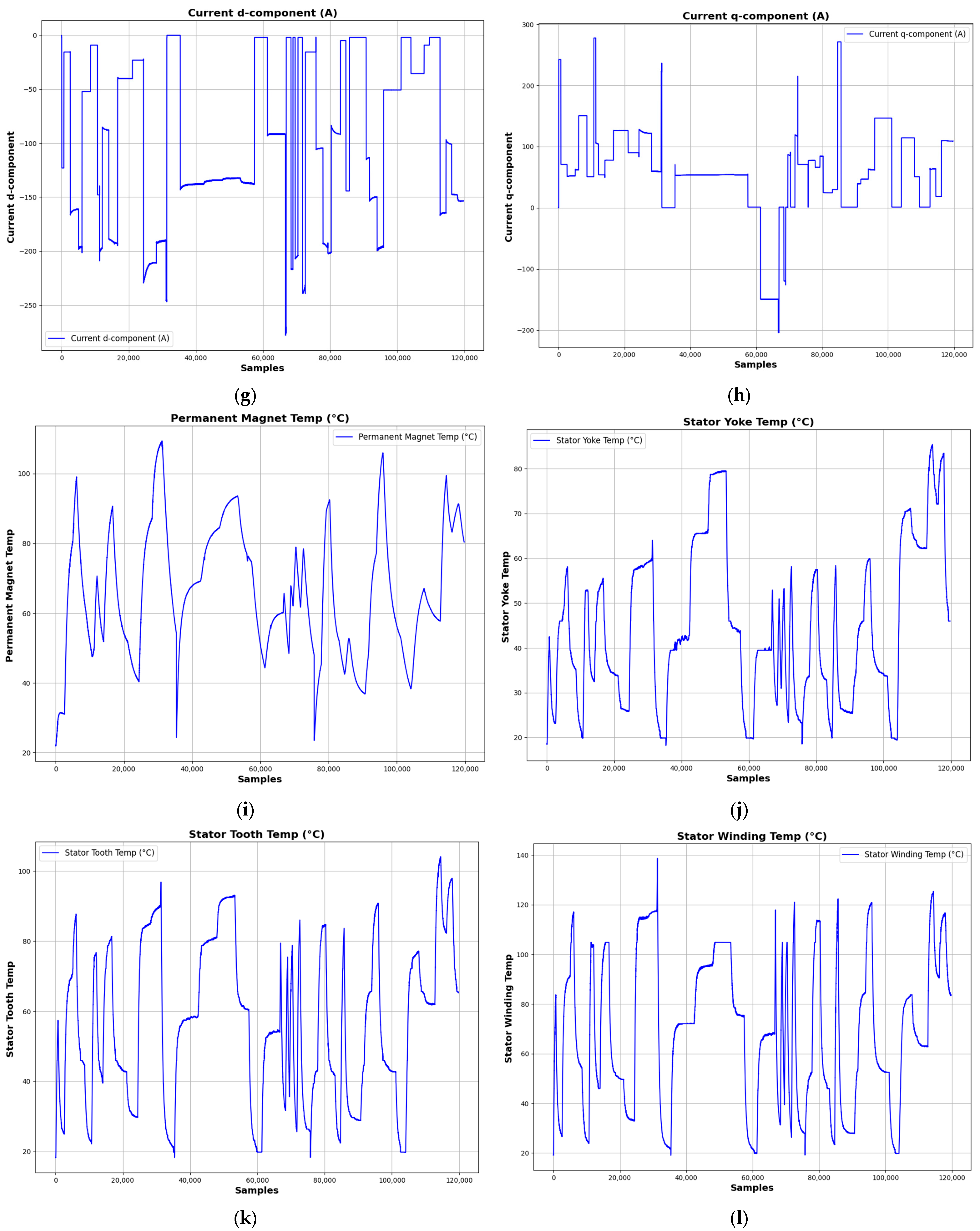 Technologies 13 00120 g006b
