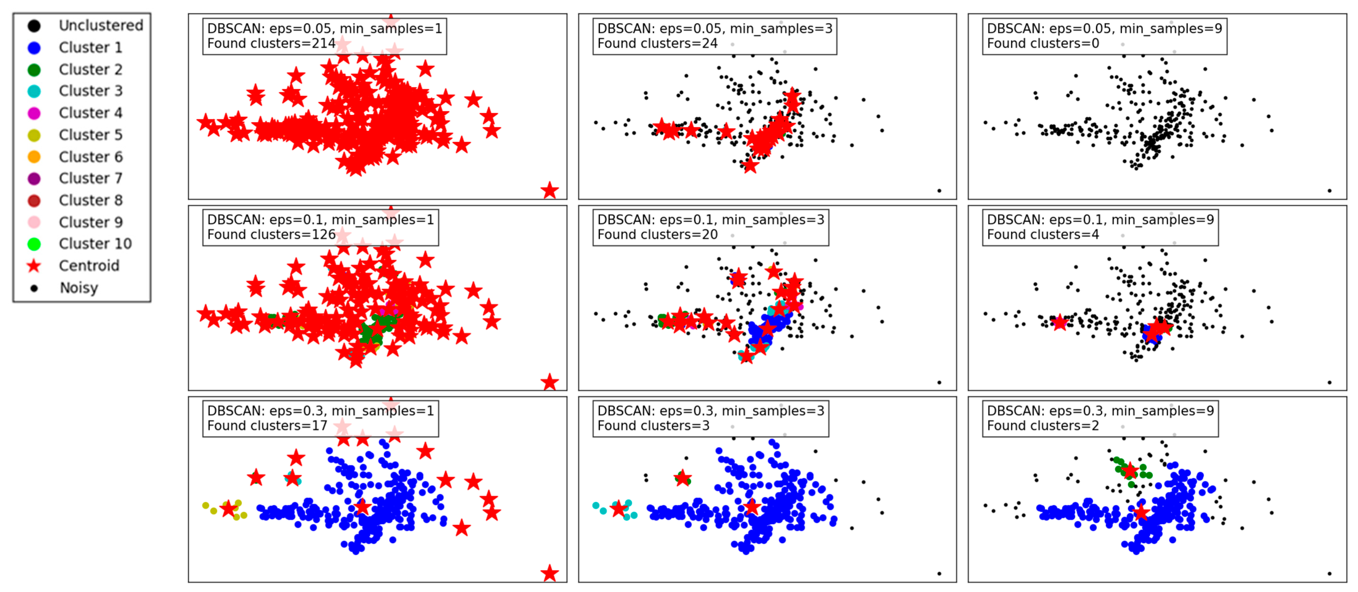 Technologies 13 00123 g004