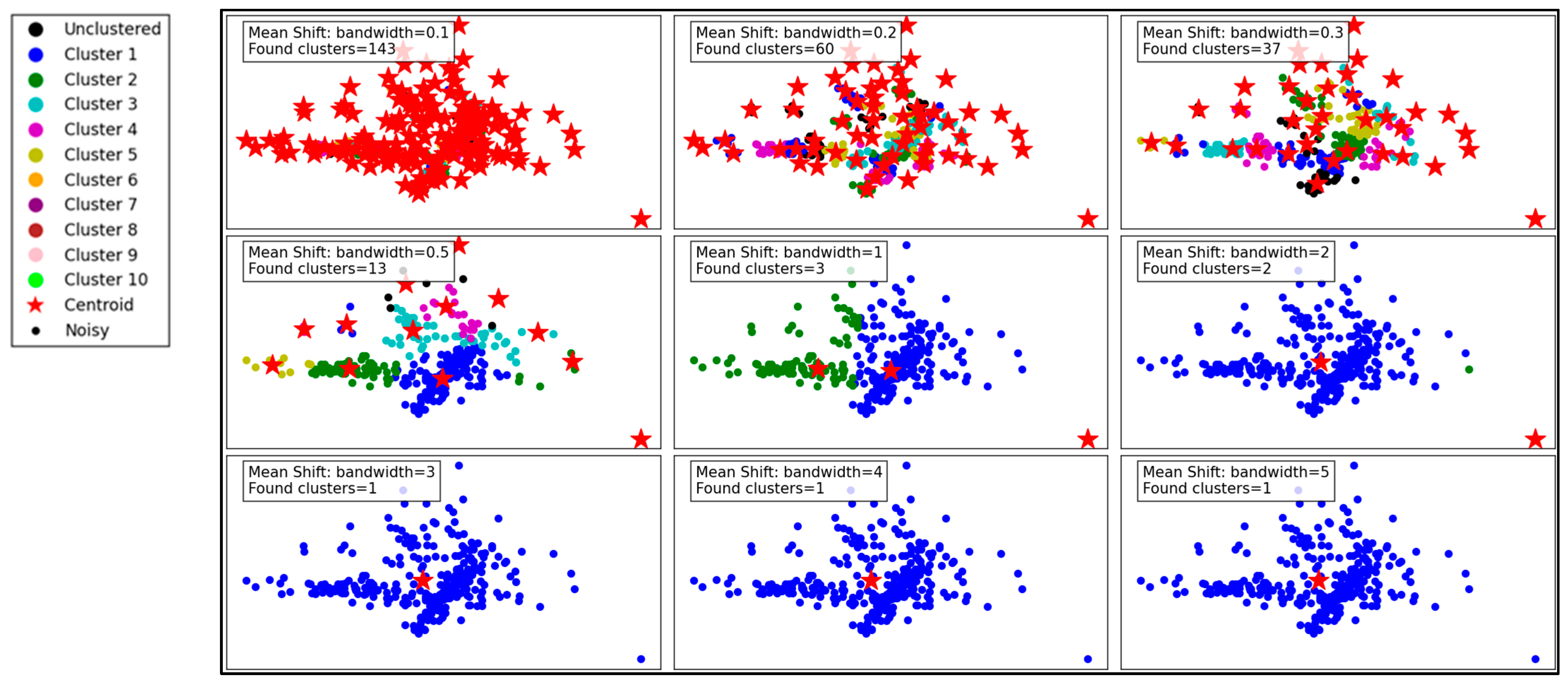 Technologies 13 00123 g006