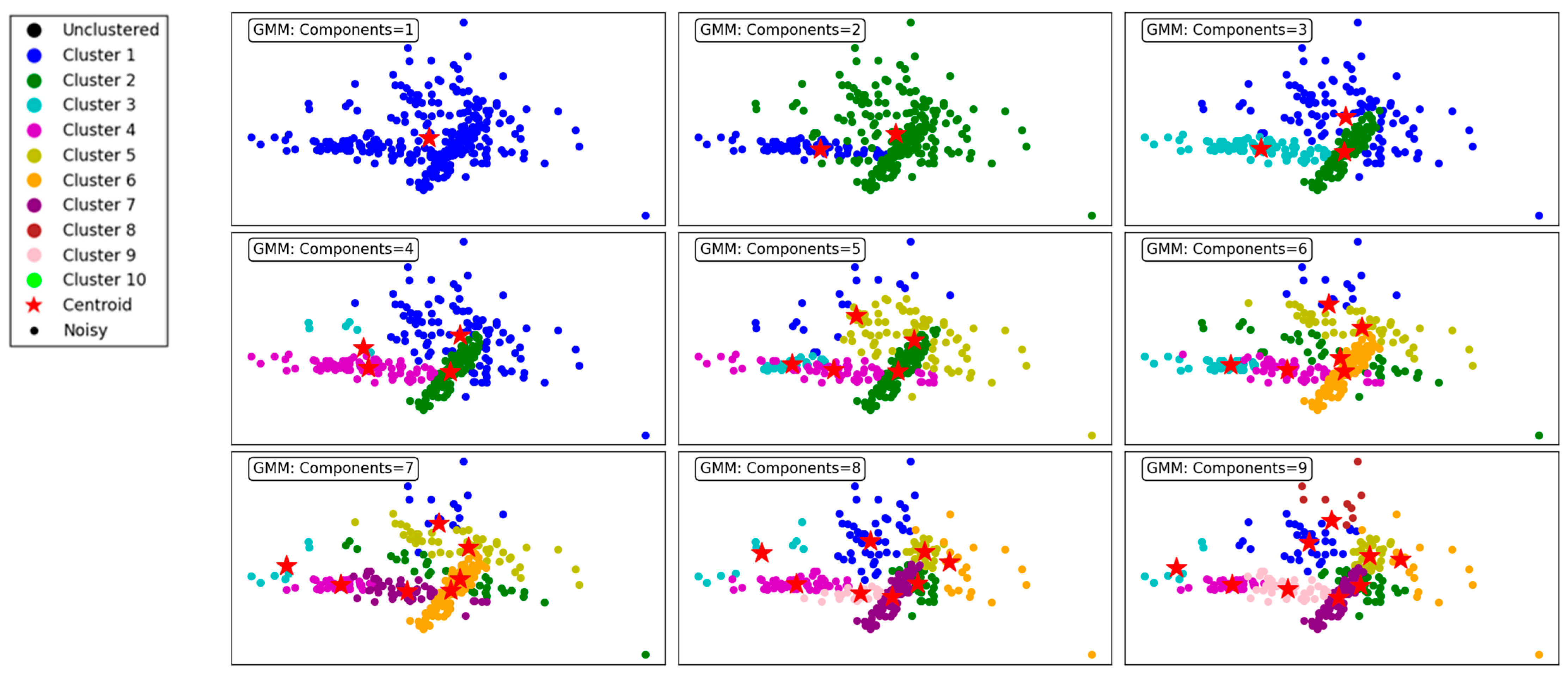 Technologies 13 00123 g007