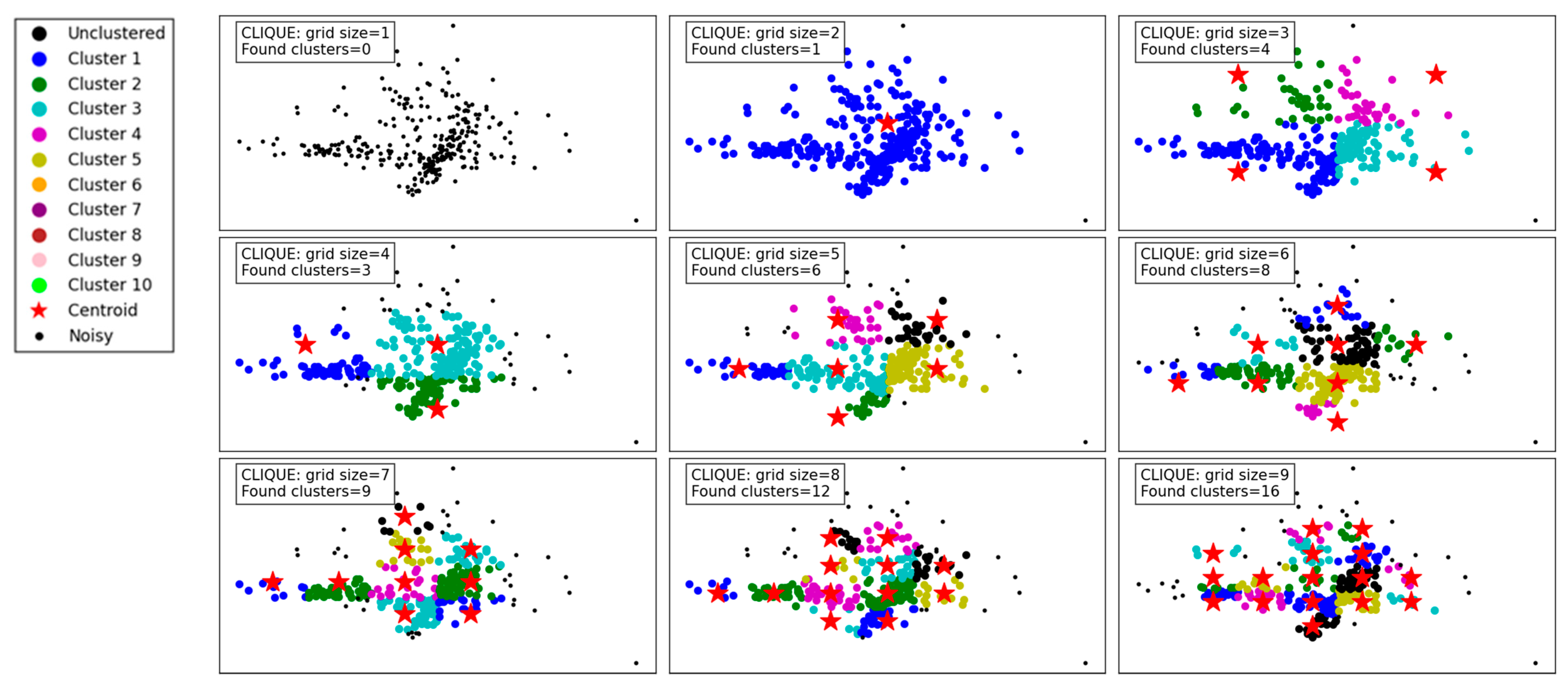 Technologies 13 00123 g009