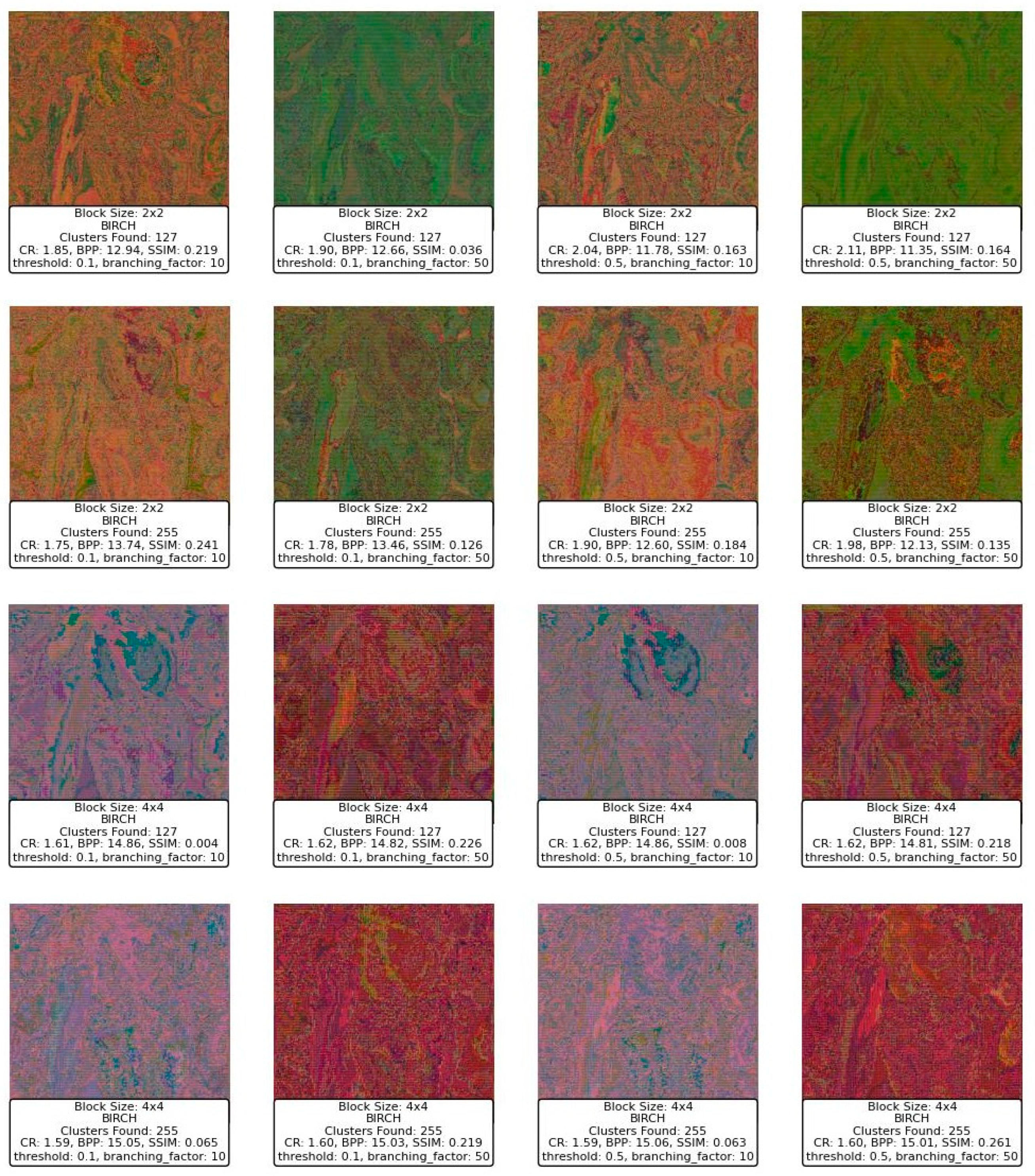 Technologies 13 00123 g014