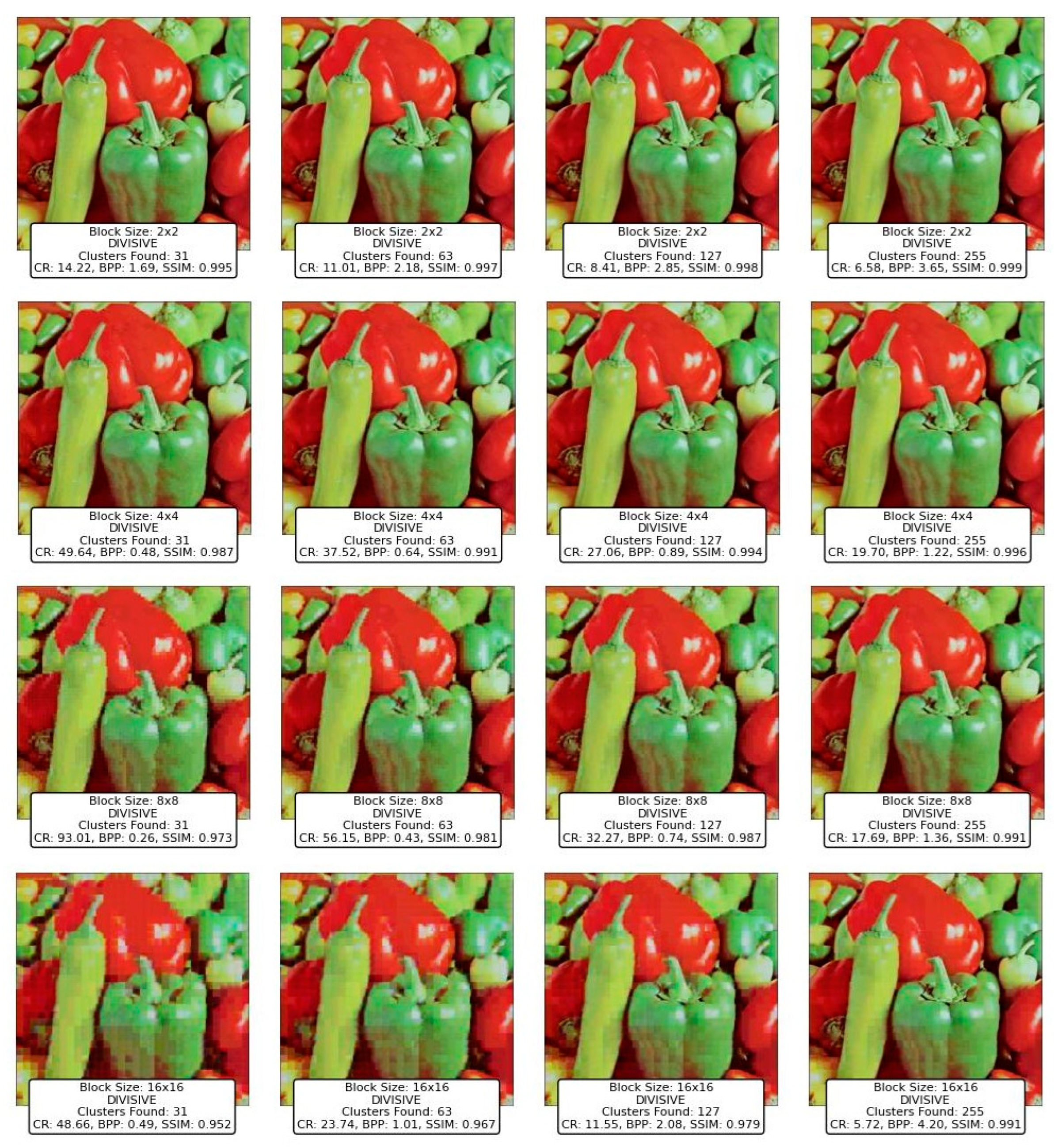 Technologies 13 00123 g015