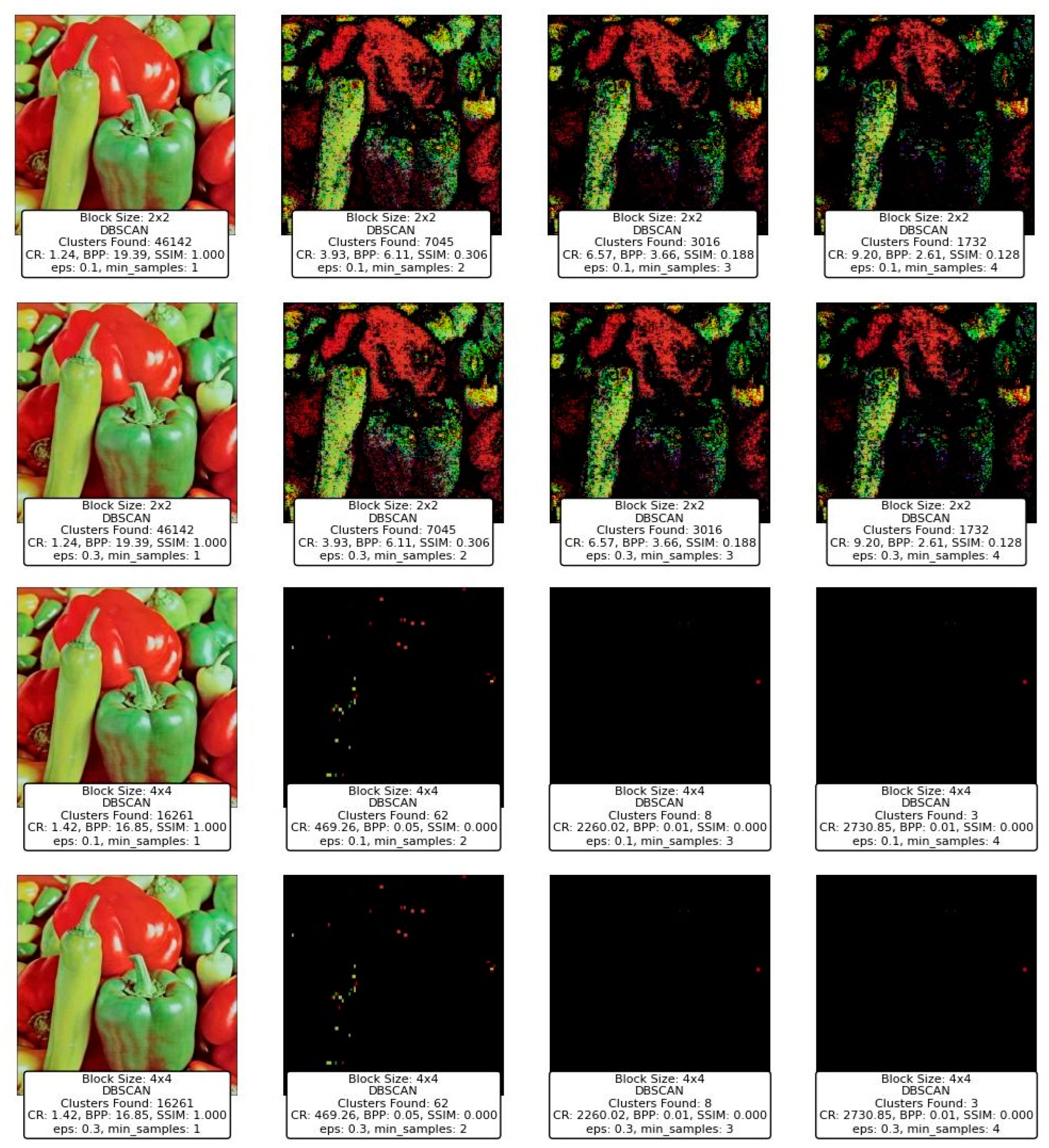 Technologies 13 00123 g016