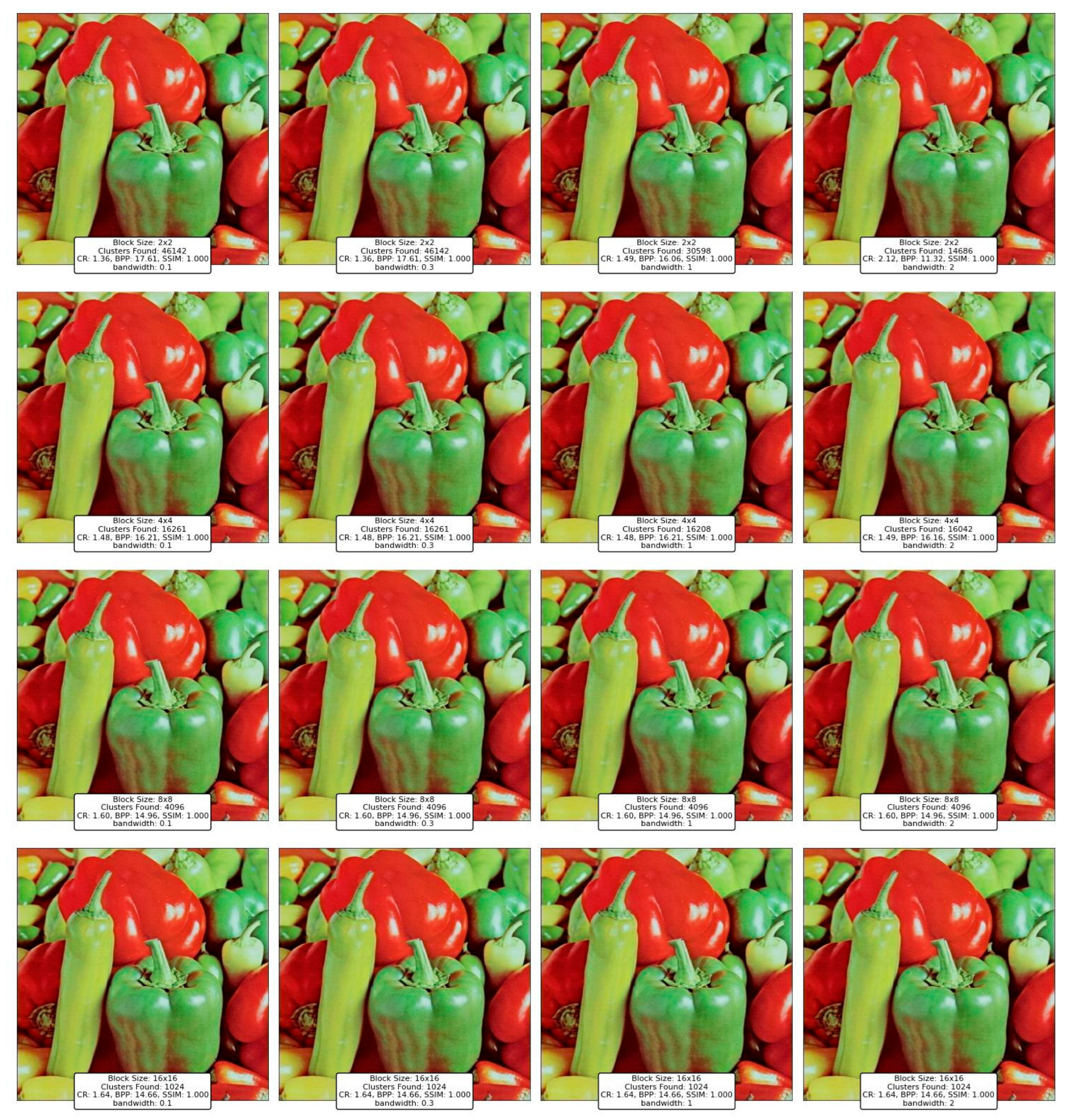 Technologies 13 00123 g018