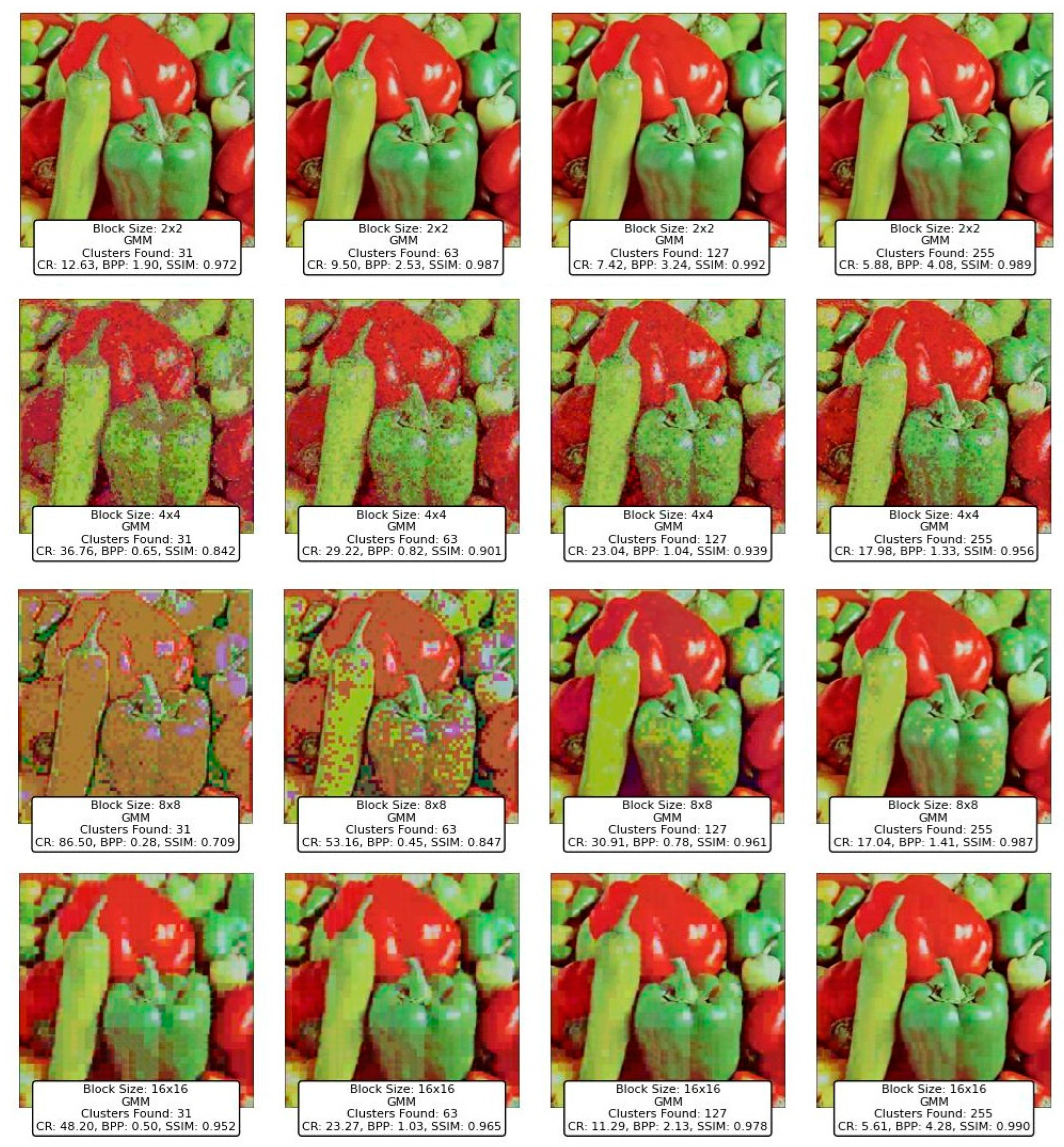 Technologies 13 00123 g019