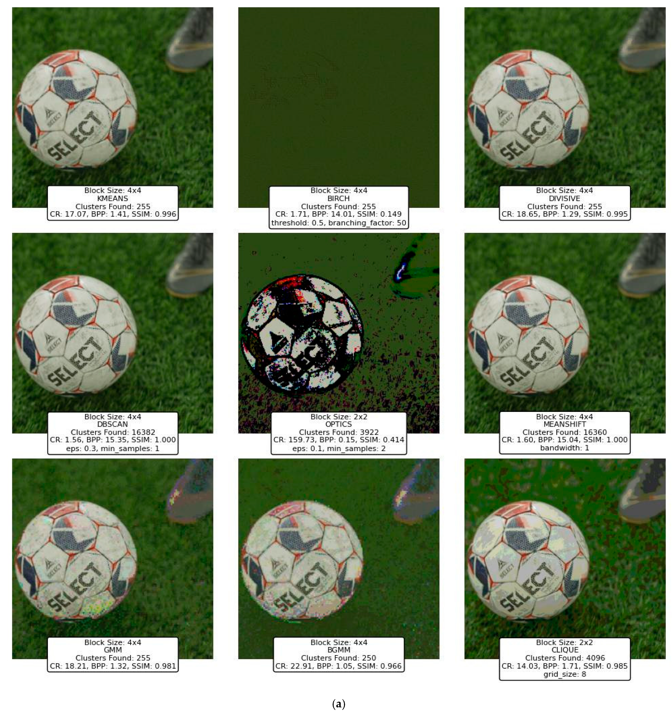 Technologies 13 00123 g023a