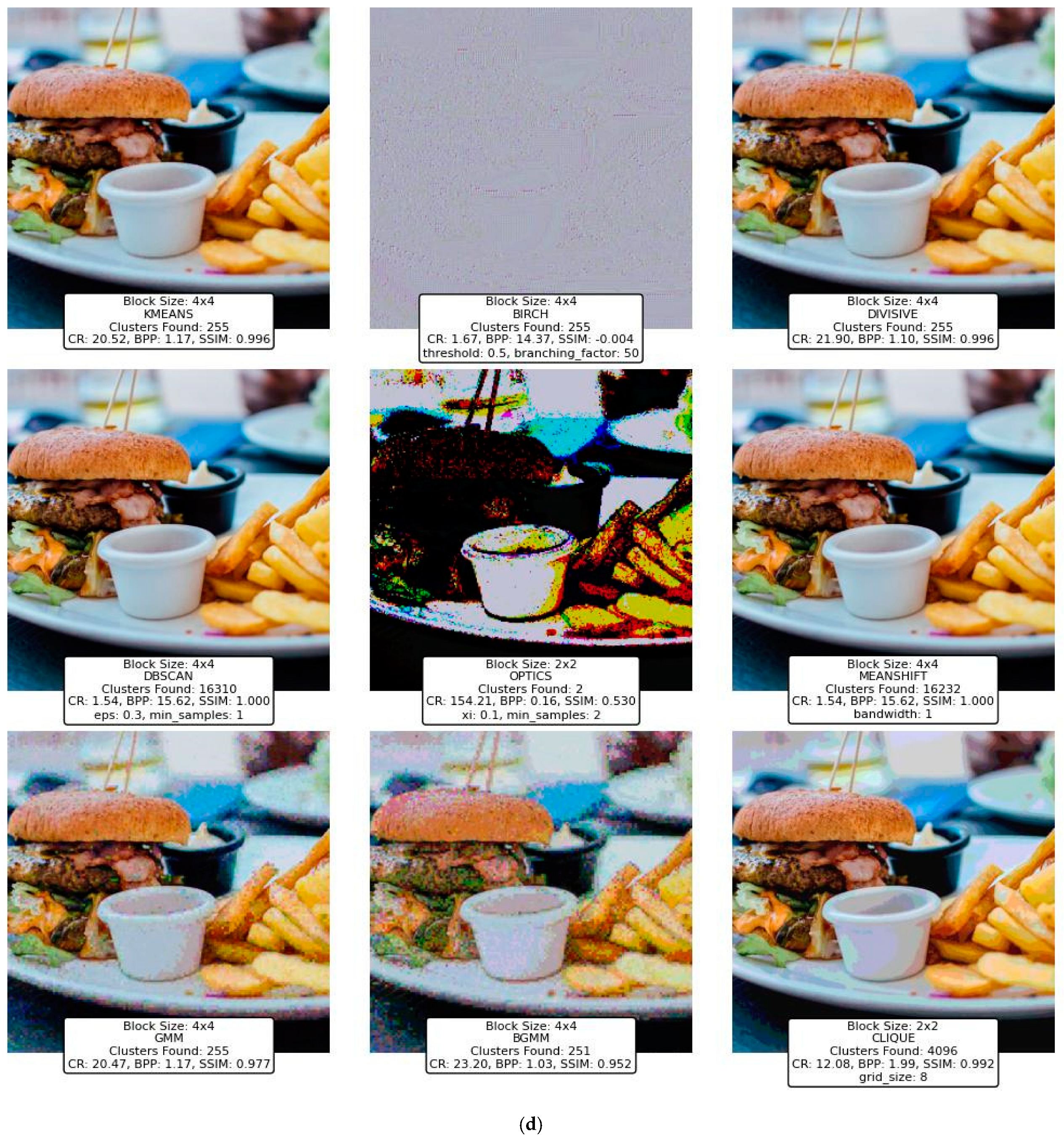 Technologies 13 00123 g023d