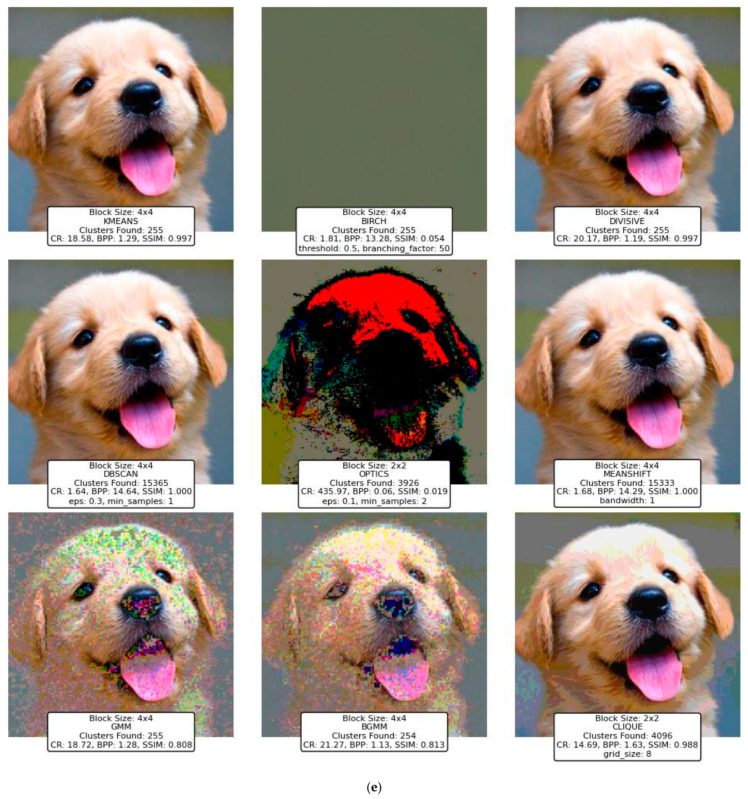 Technologies 13 00123 g023e