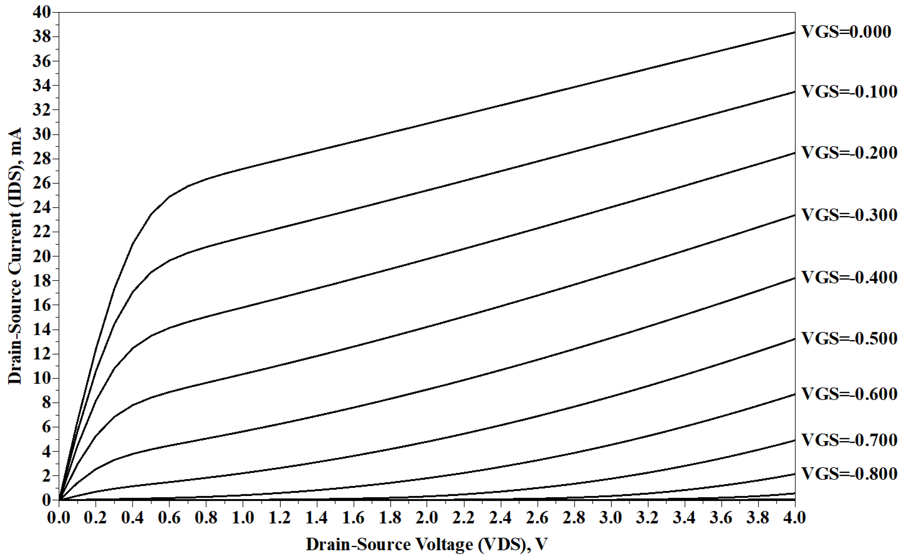 Technologies 13 00124 g003