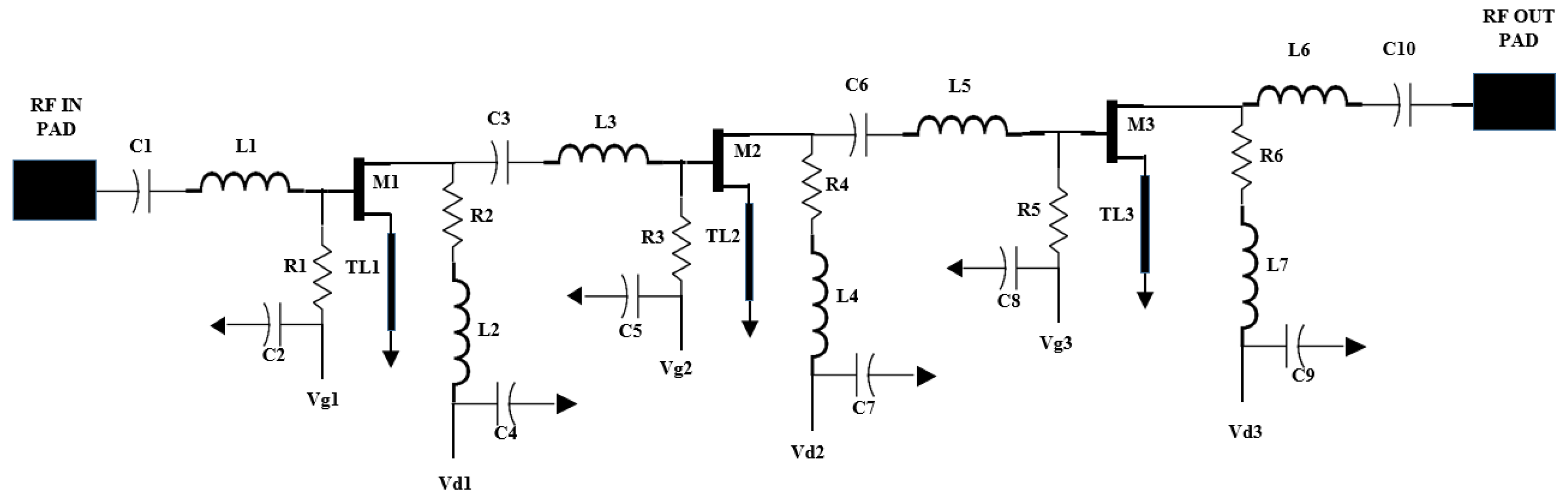 Technologies 13 00124 g008