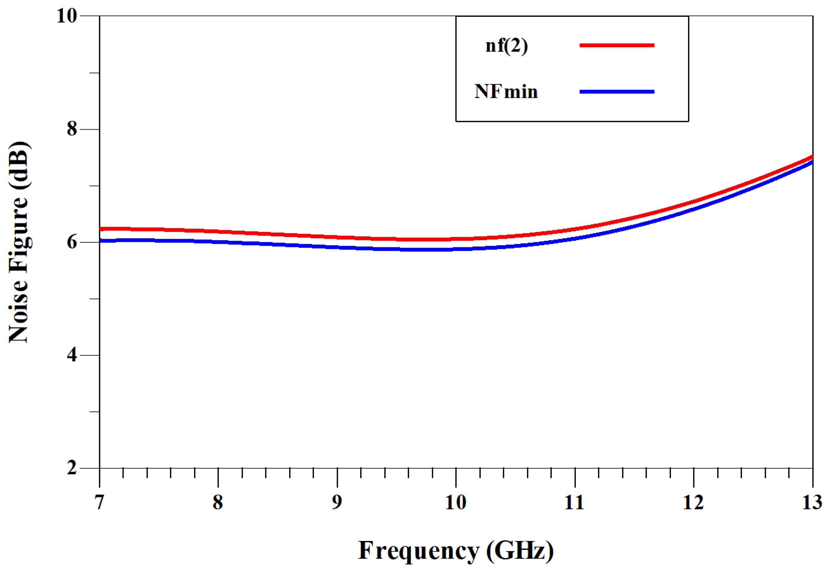 Technologies 13 00124 g022