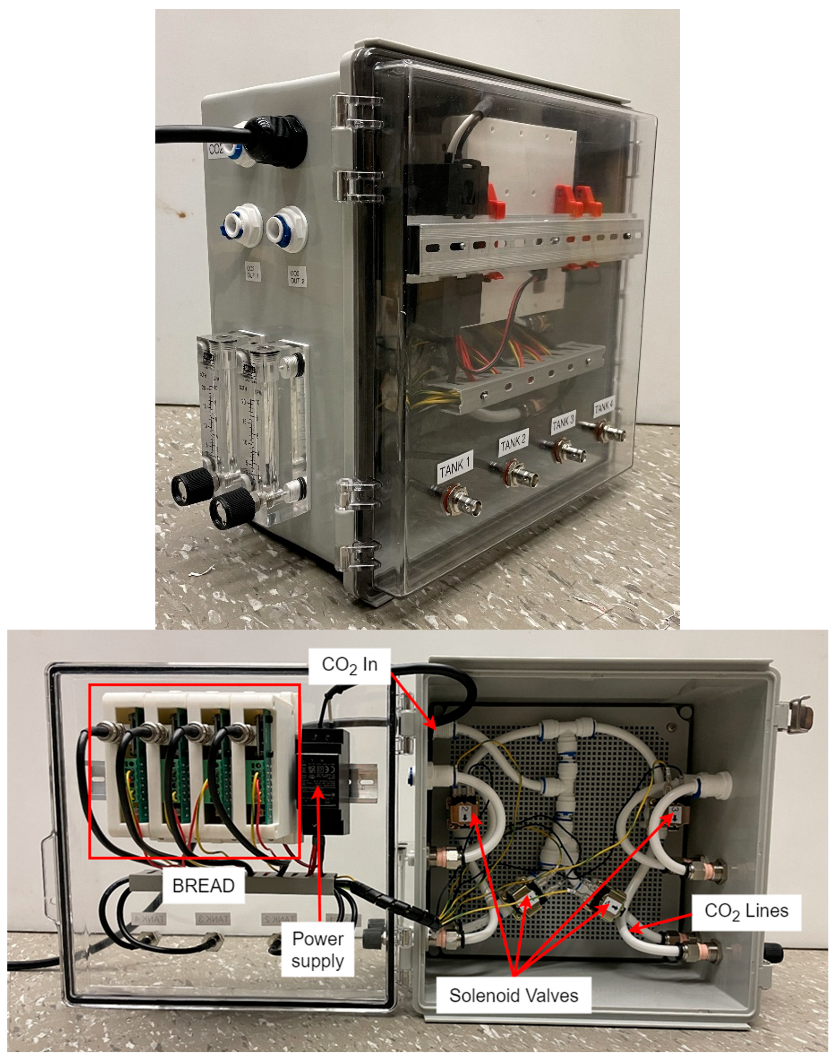 Technologies 13 00125 g006